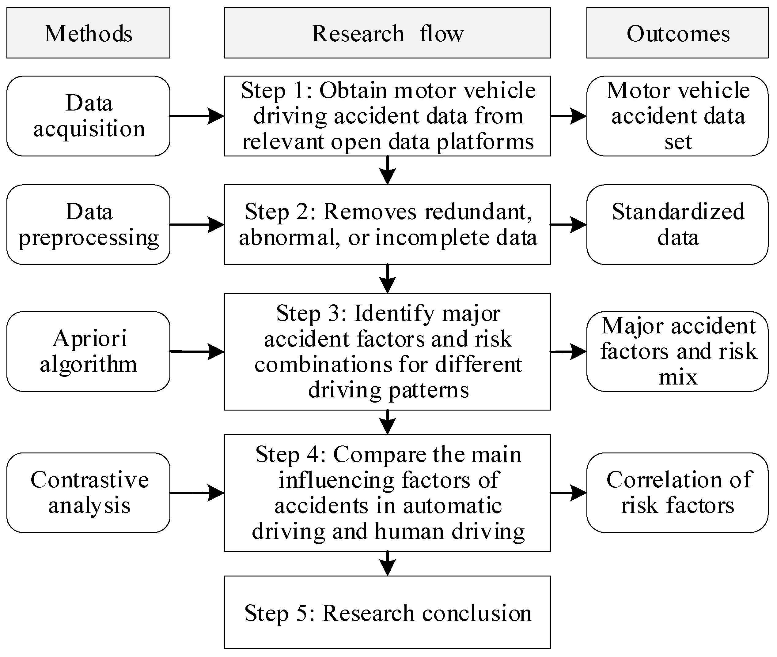 Sustainability 17 04368 g001
