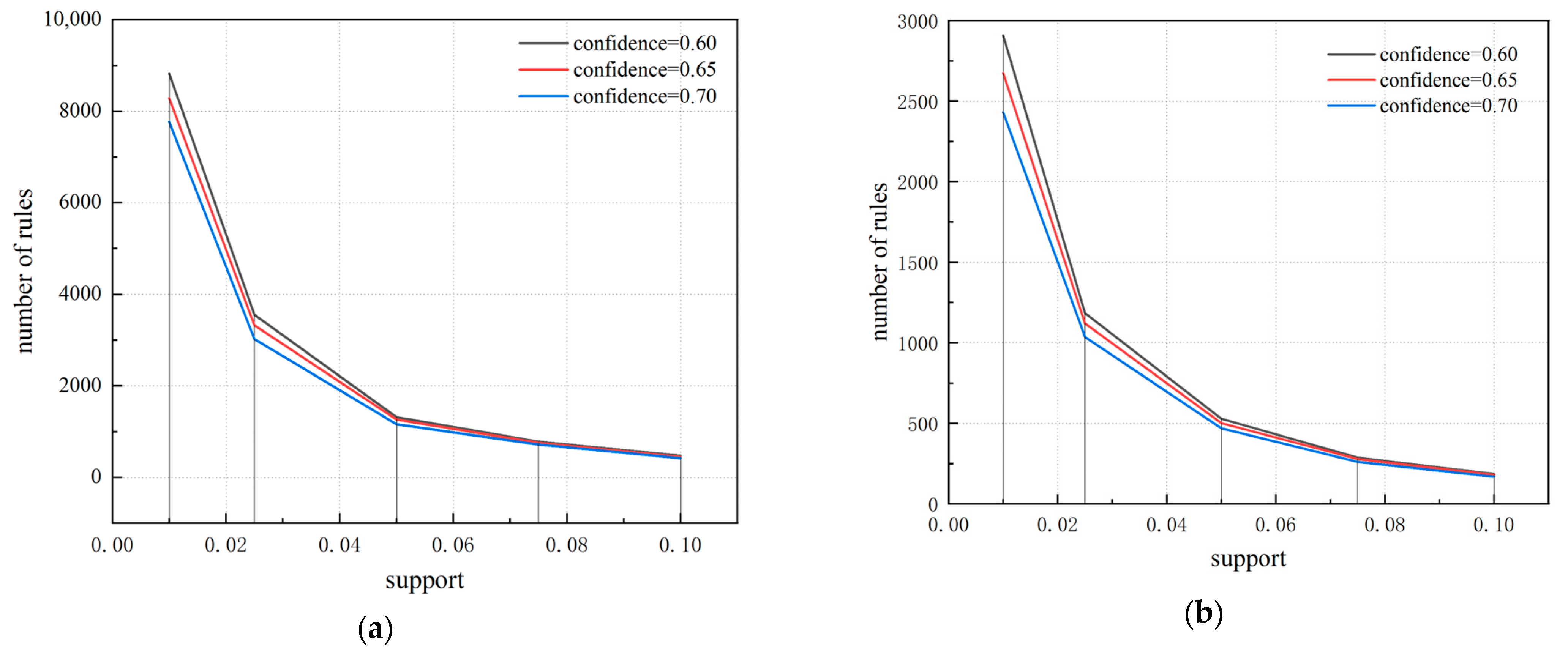 Sustainability 17 04368 g002