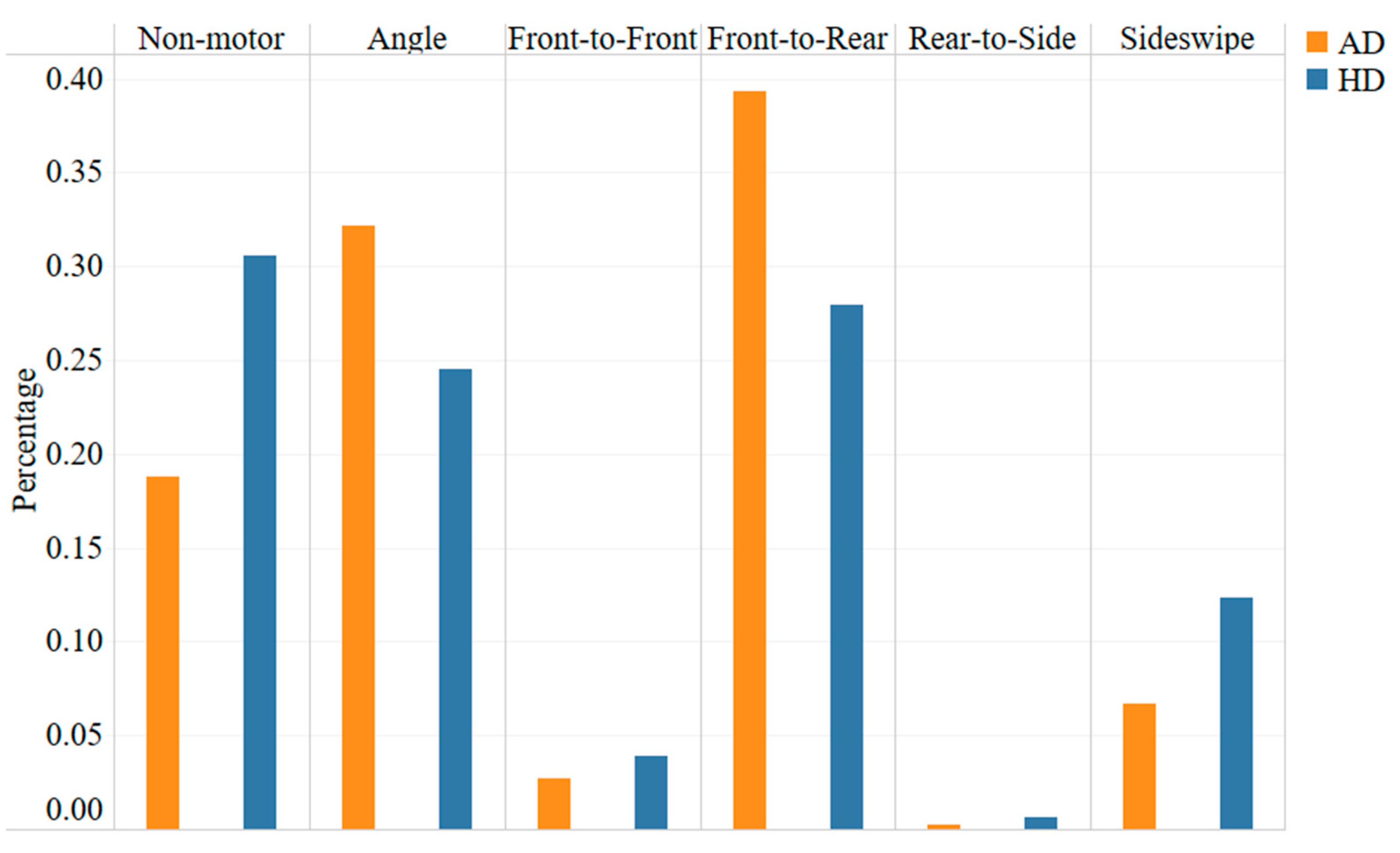 Sustainability 17 04368 g006