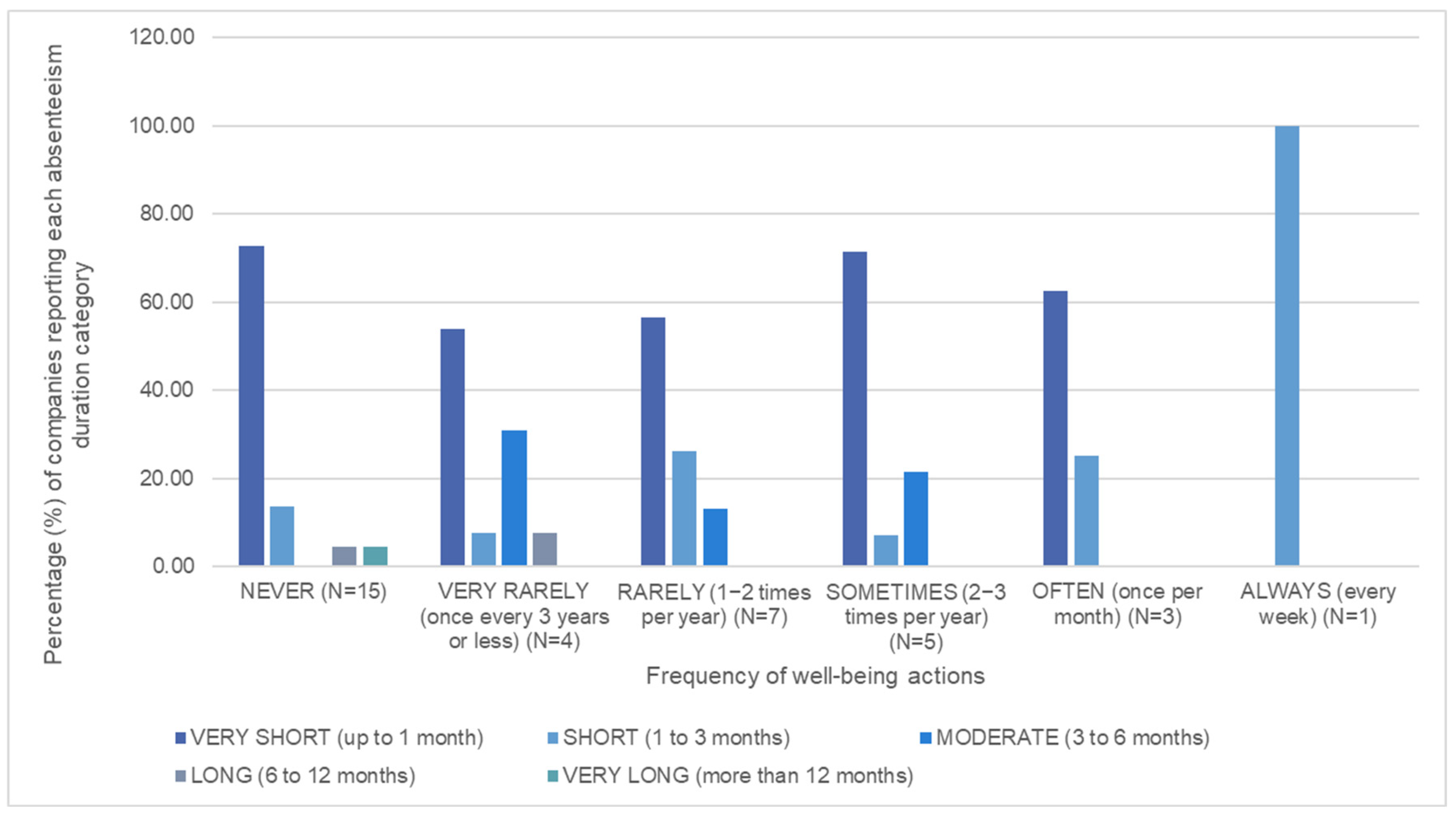Sustainability 17 04370 g002