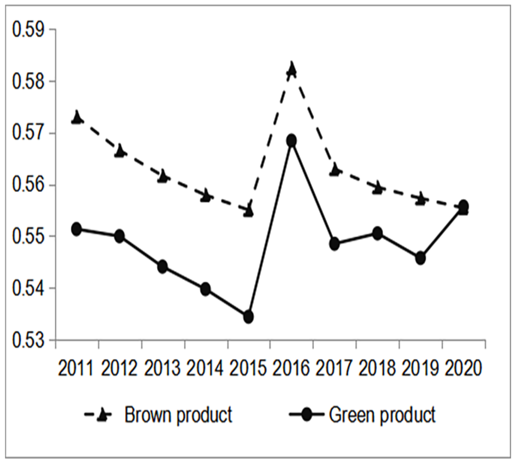 Sustainability 17 04375 g002