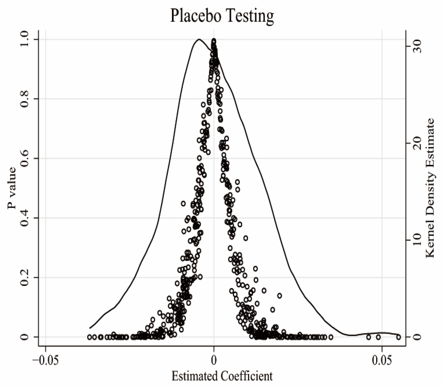 Sustainability 17 04375 g005