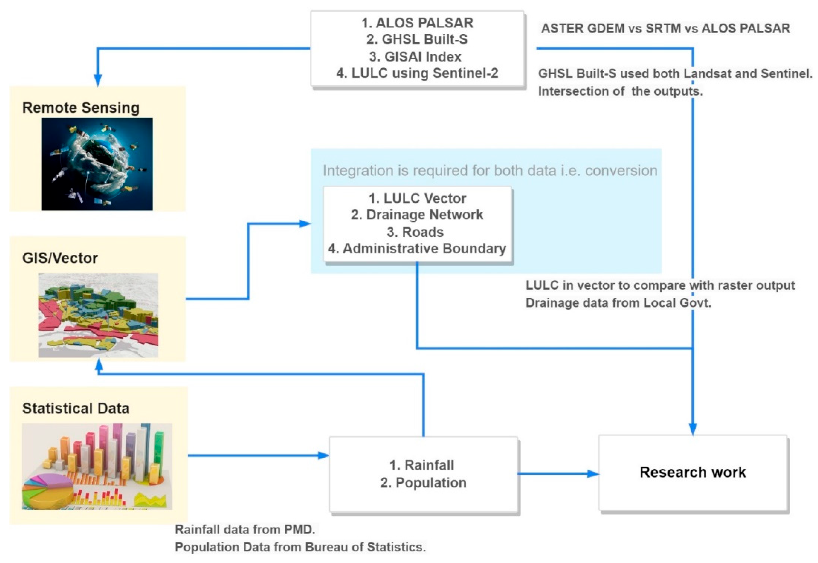 Sustainability 17 04380 g001