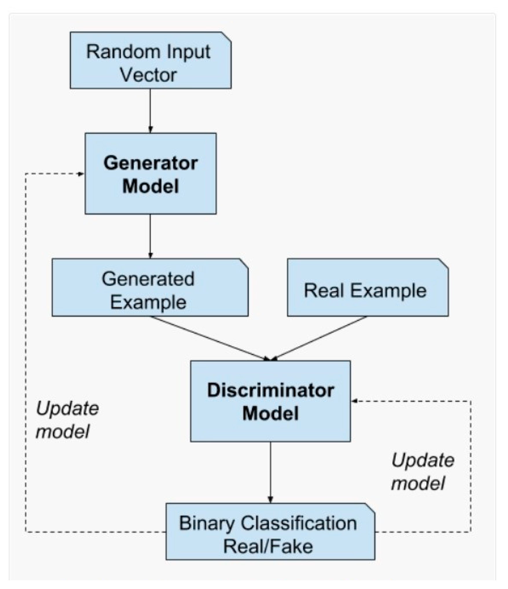 Sustainability 17 04380 g003