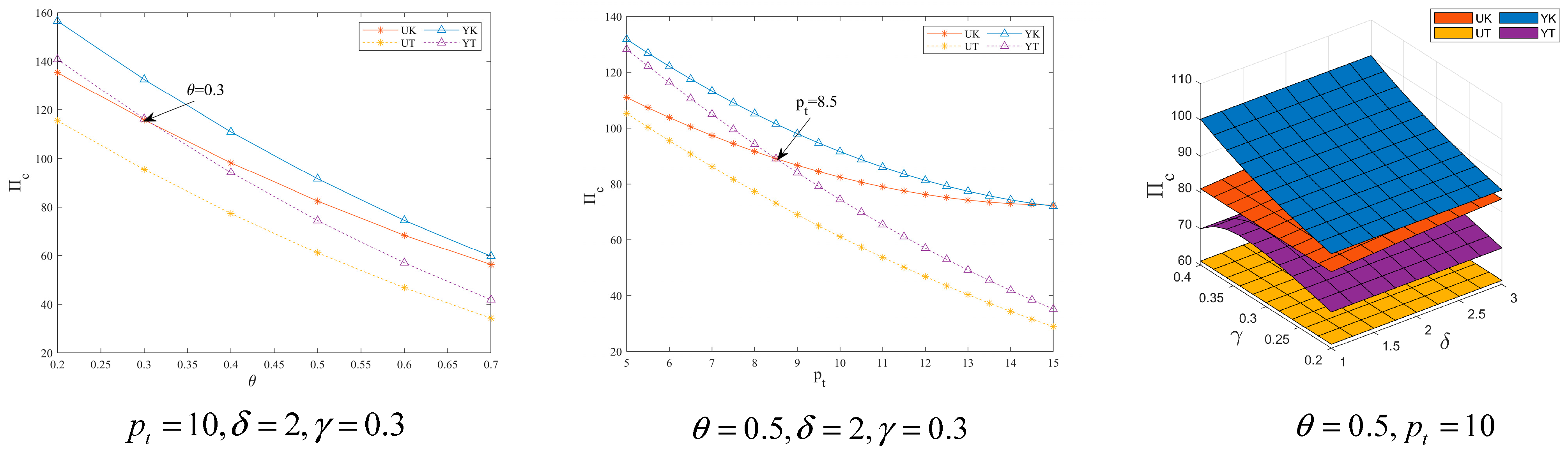 Sustainability 17 04382 g006