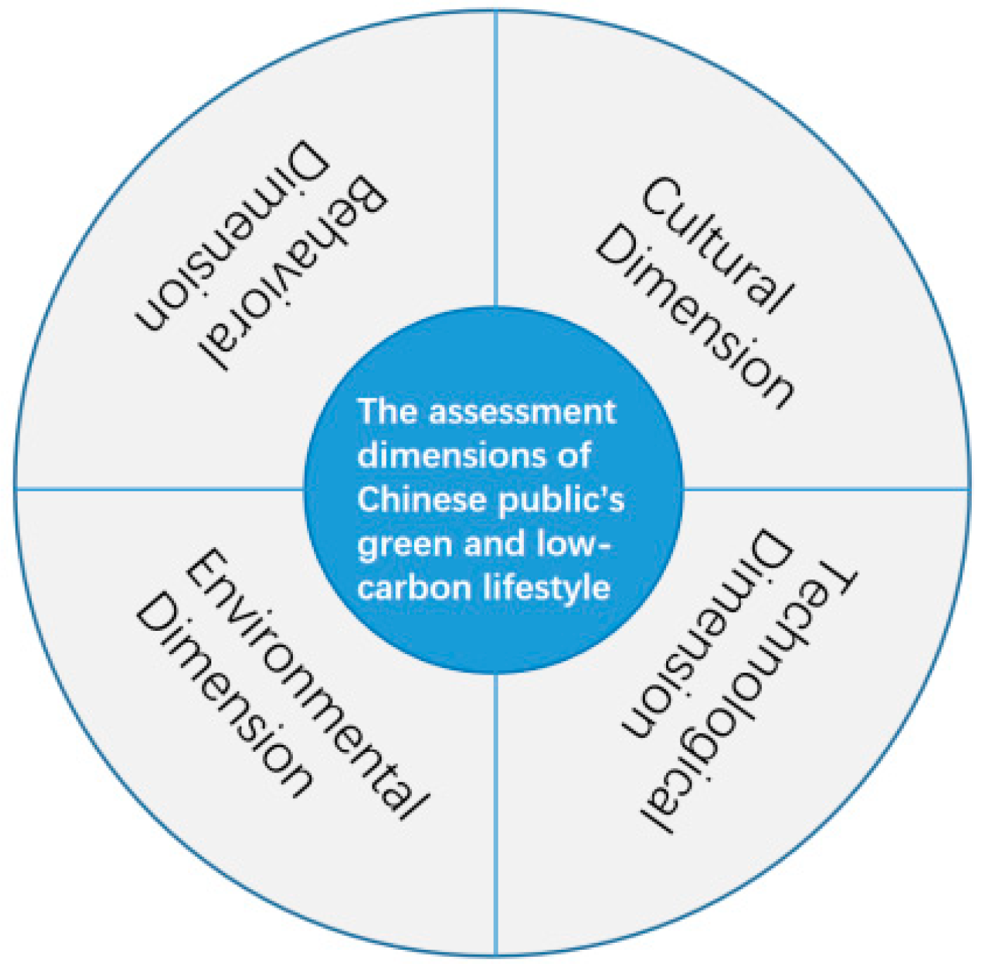 Sustainability 17 04384 g001