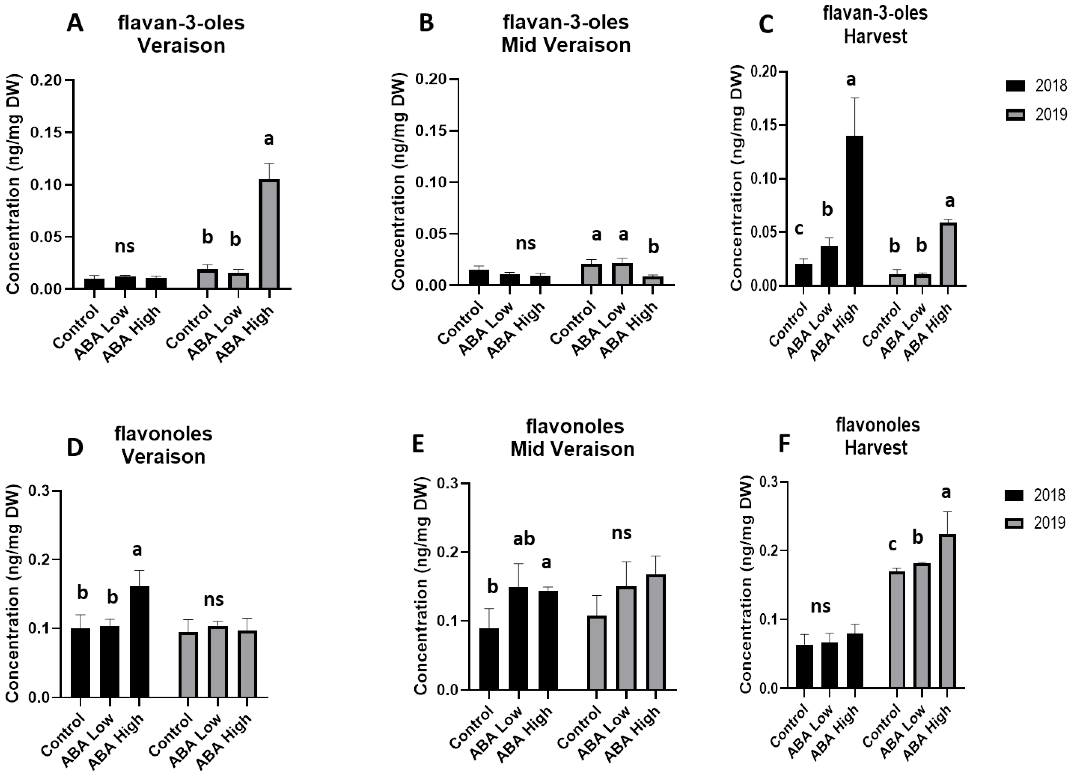 Sustainability 17 04385 g004