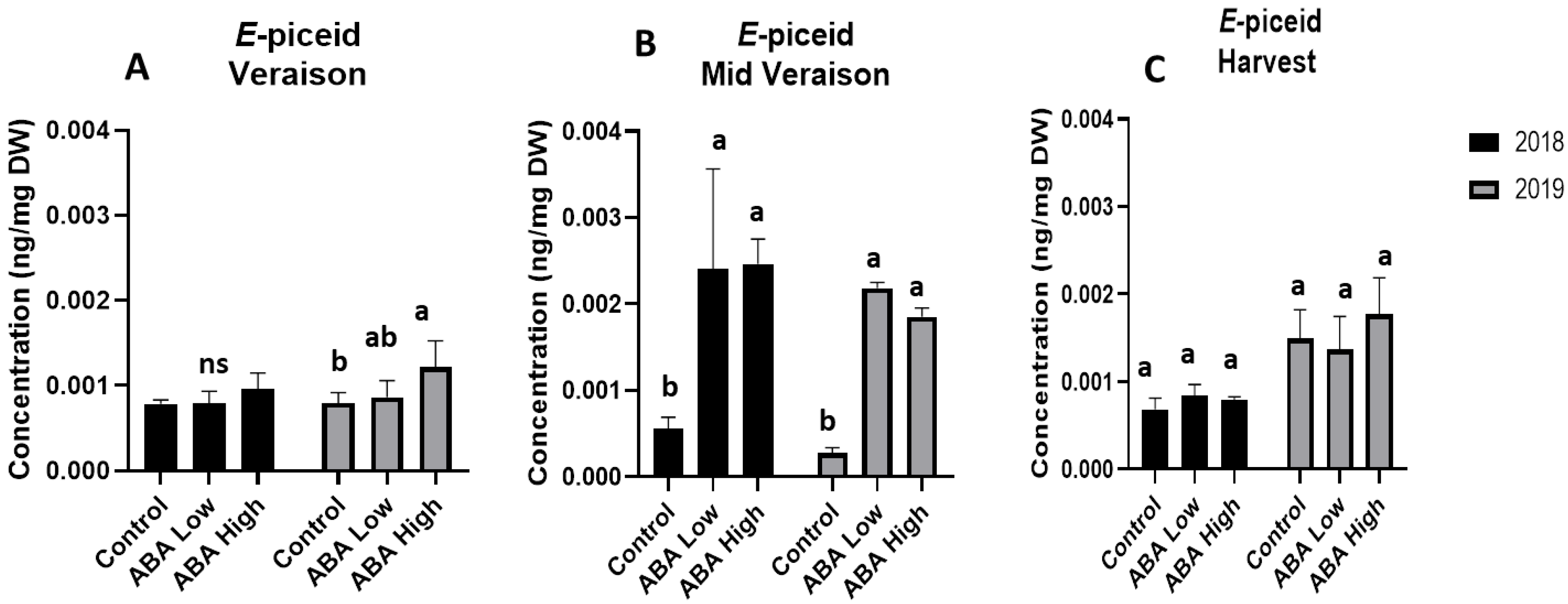 Sustainability 17 04385 g005