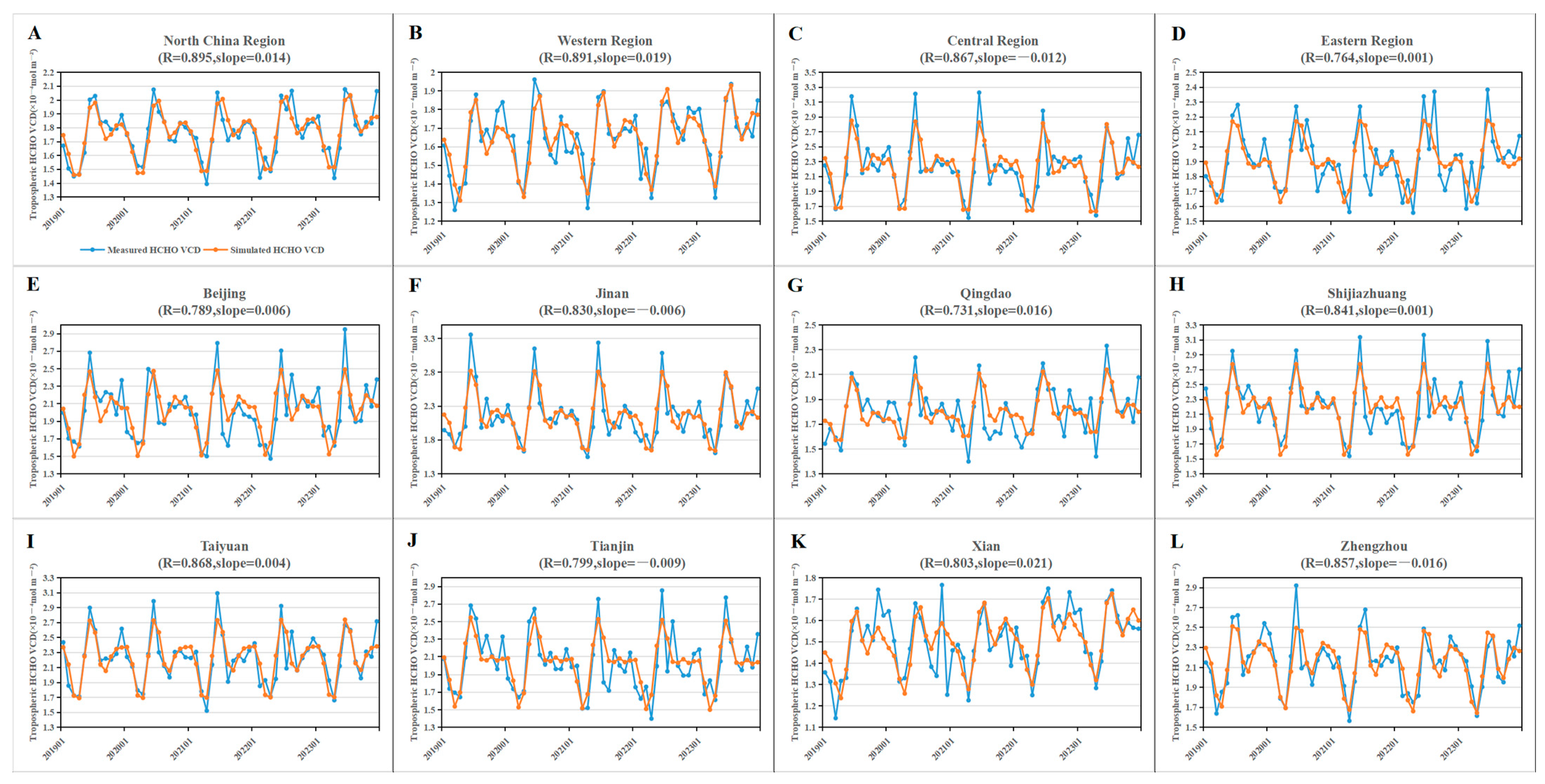 Sustainability 17 04386 g004