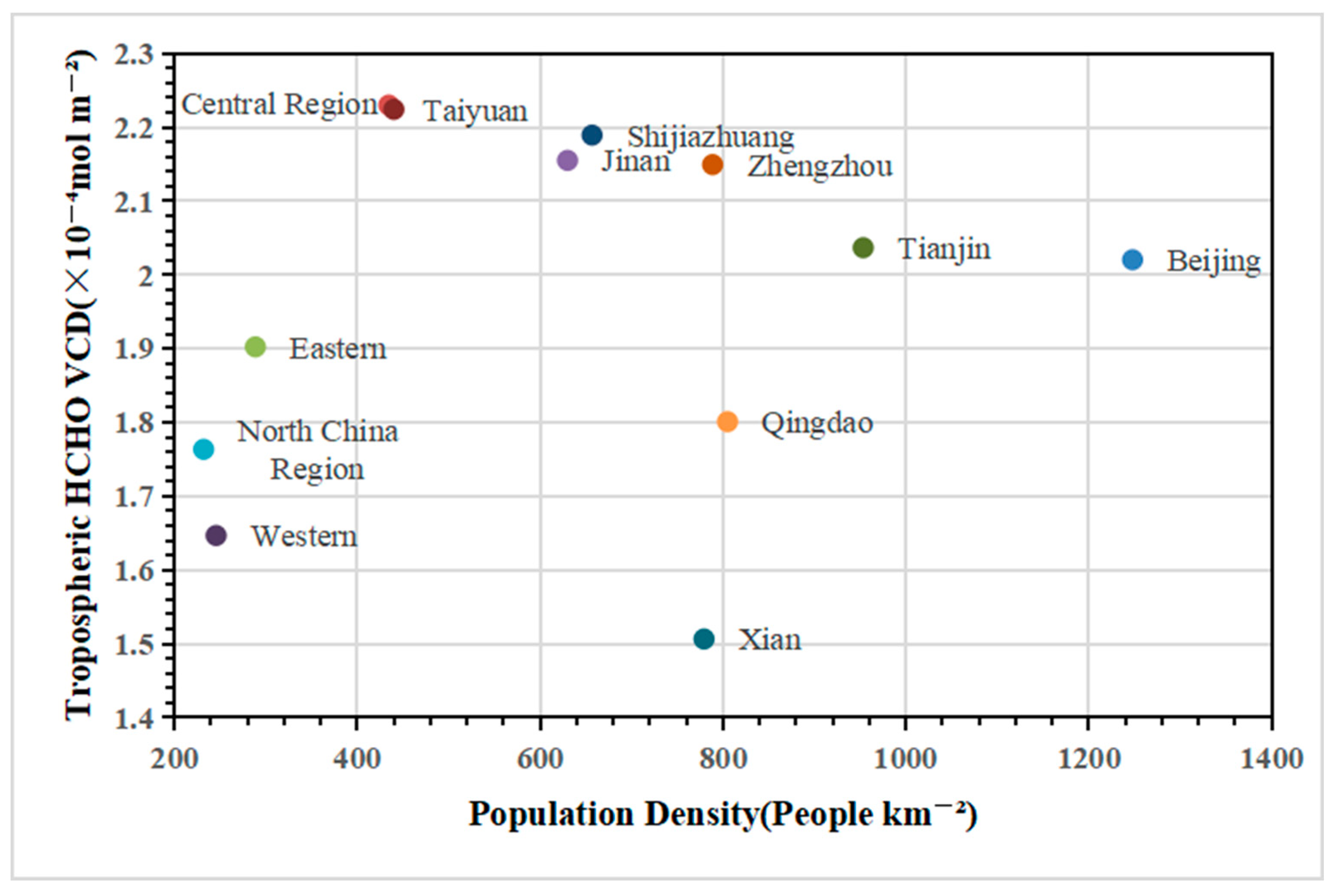 Sustainability 17 04386 g011