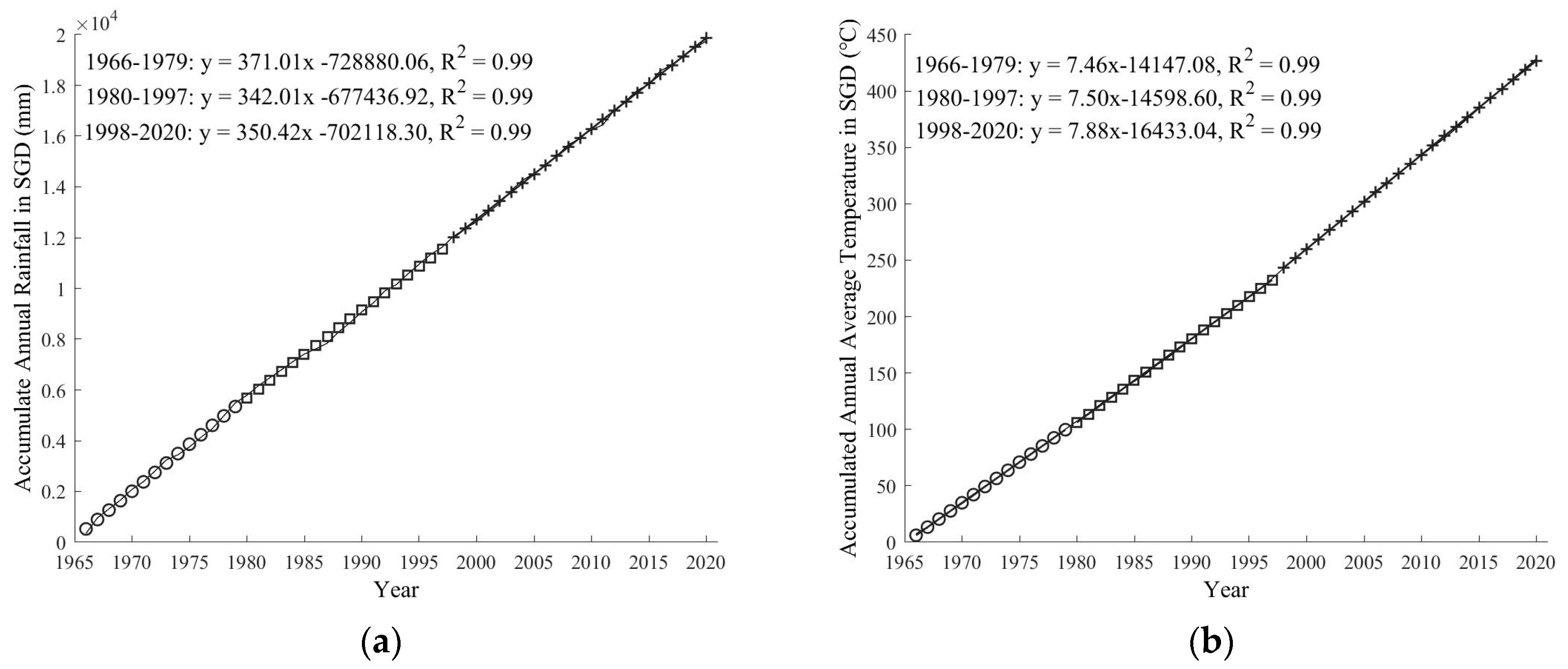 Sustainability 17 04389 g013