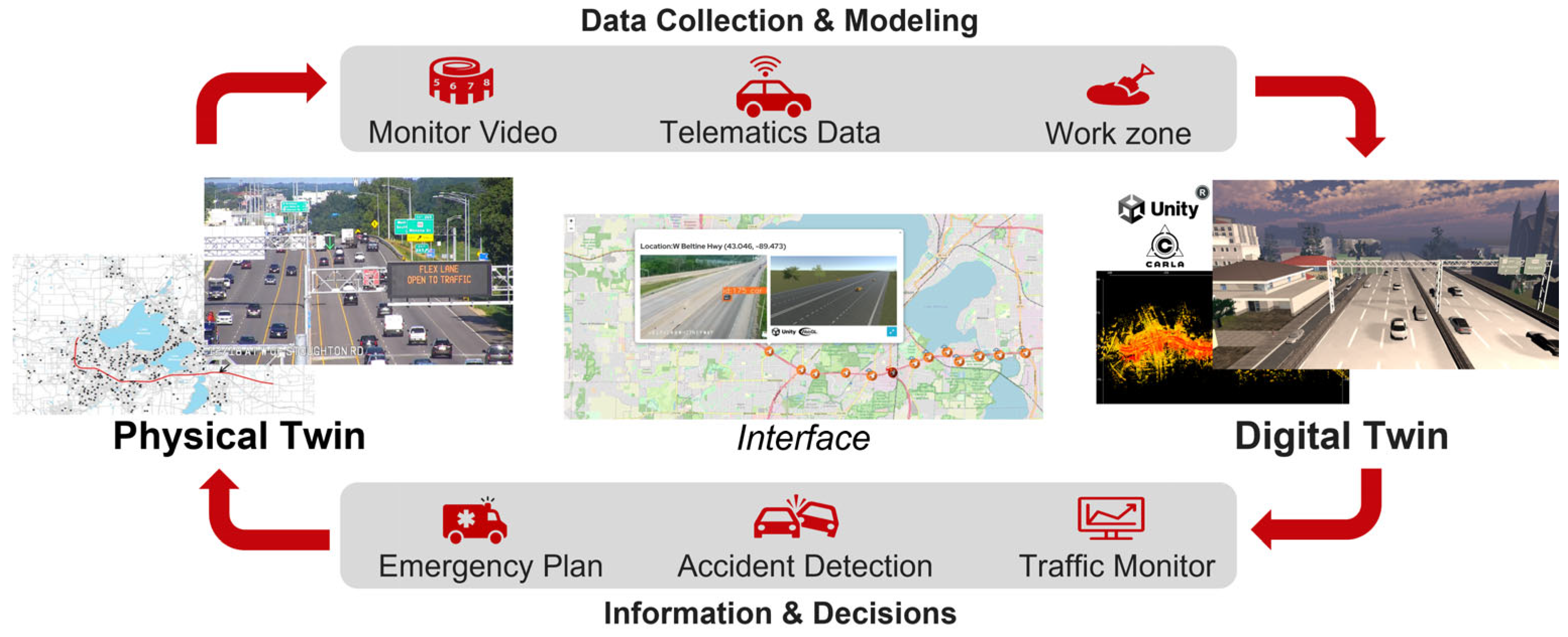 Sustainability 17 04391 g002