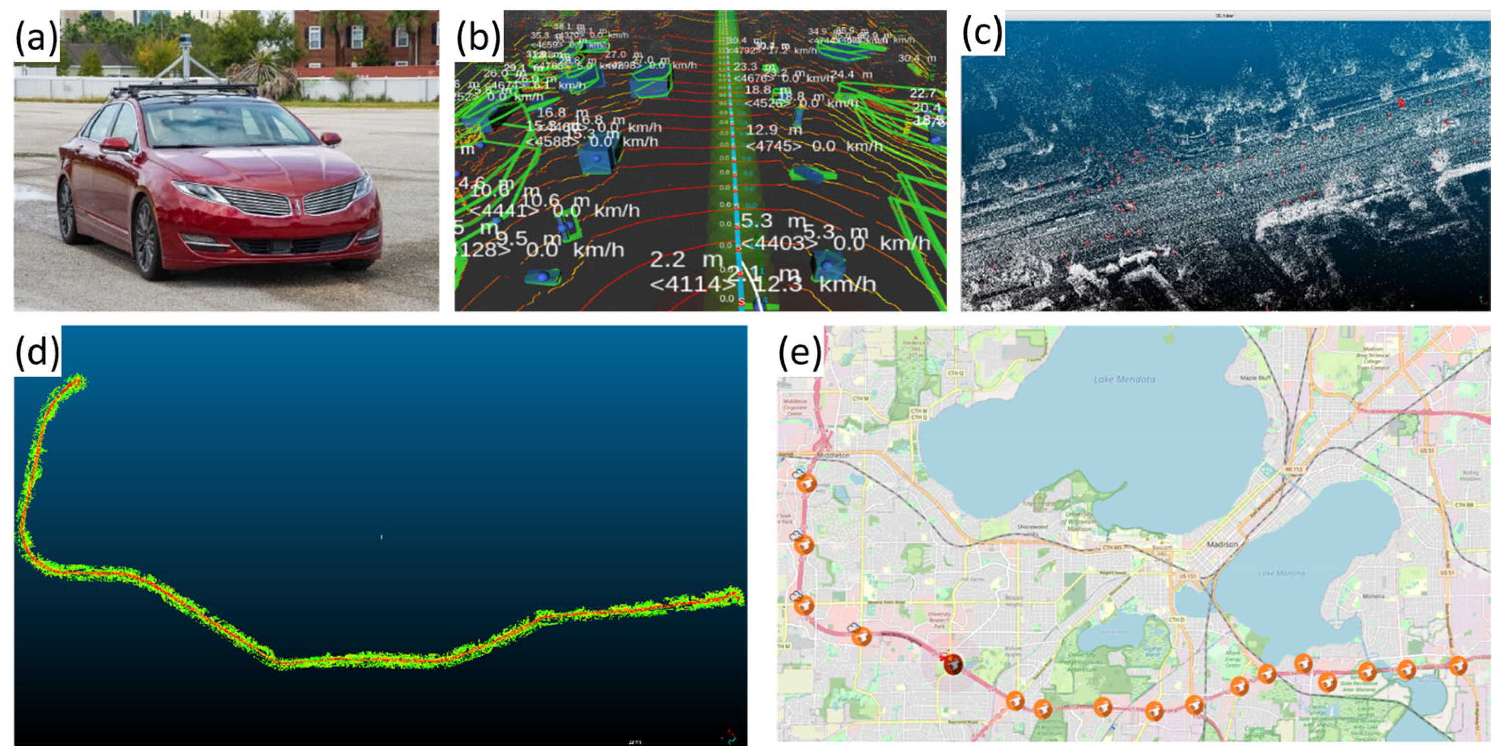 Sustainability 17 04391 g003