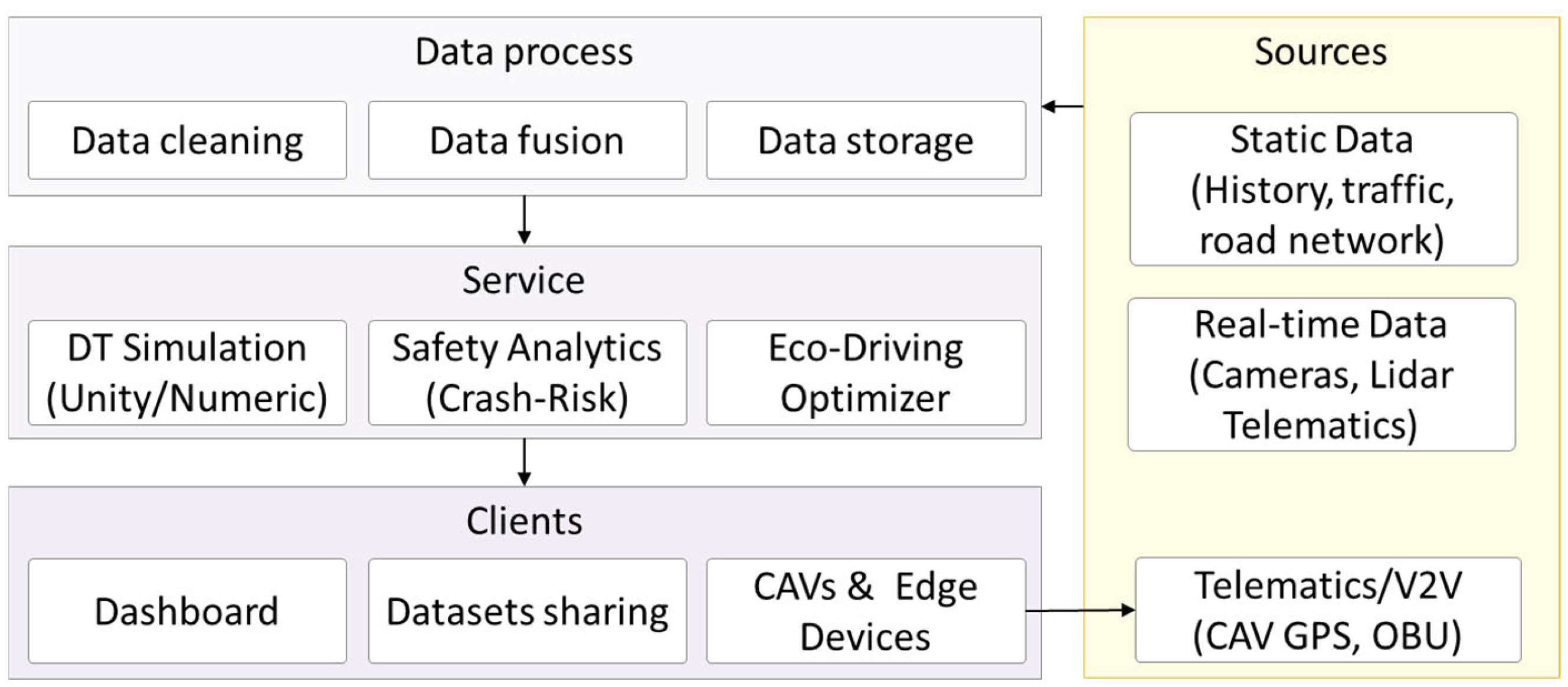 Sustainability 17 04391 g004