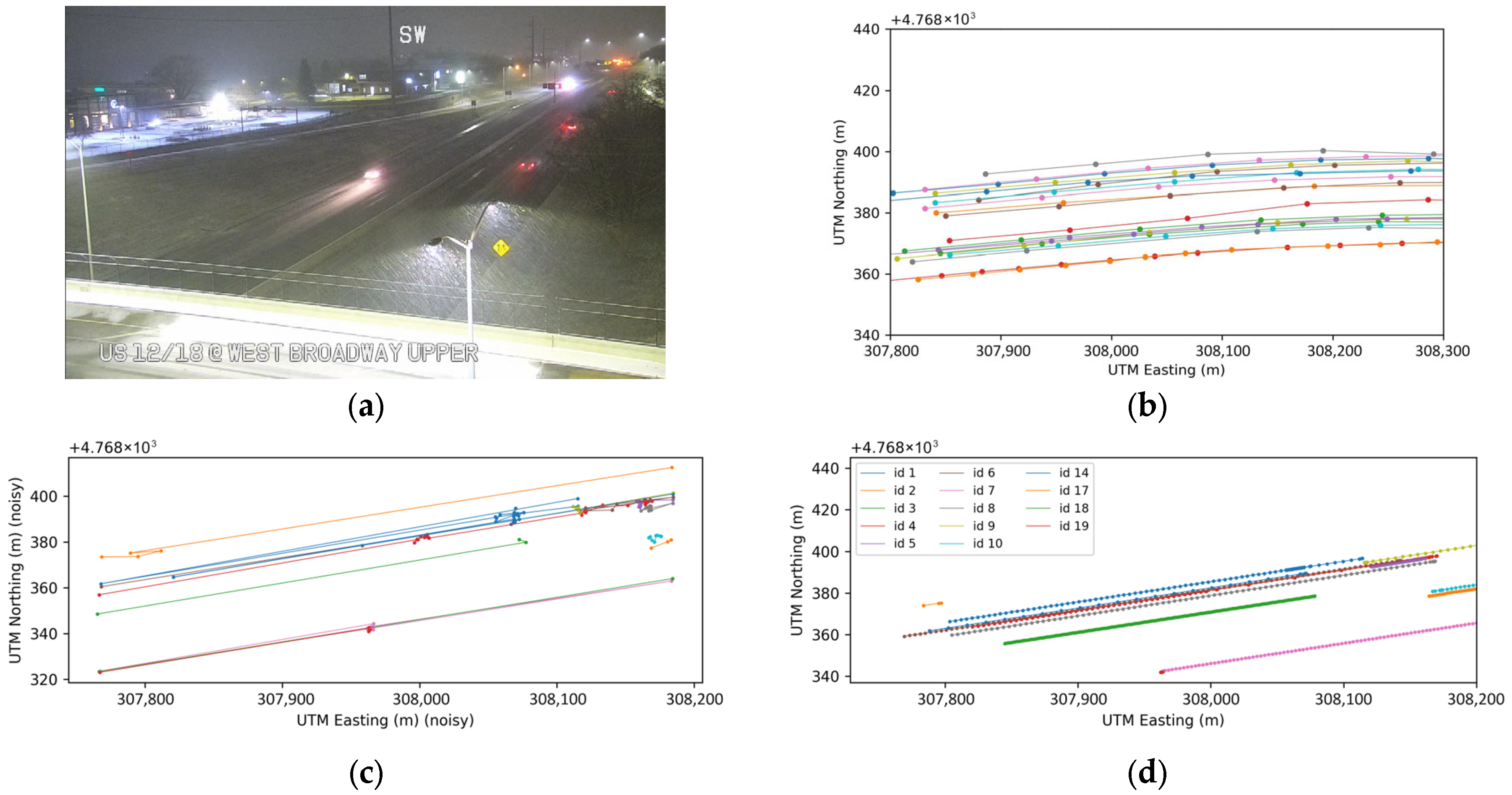 Sustainability 17 04391 g006