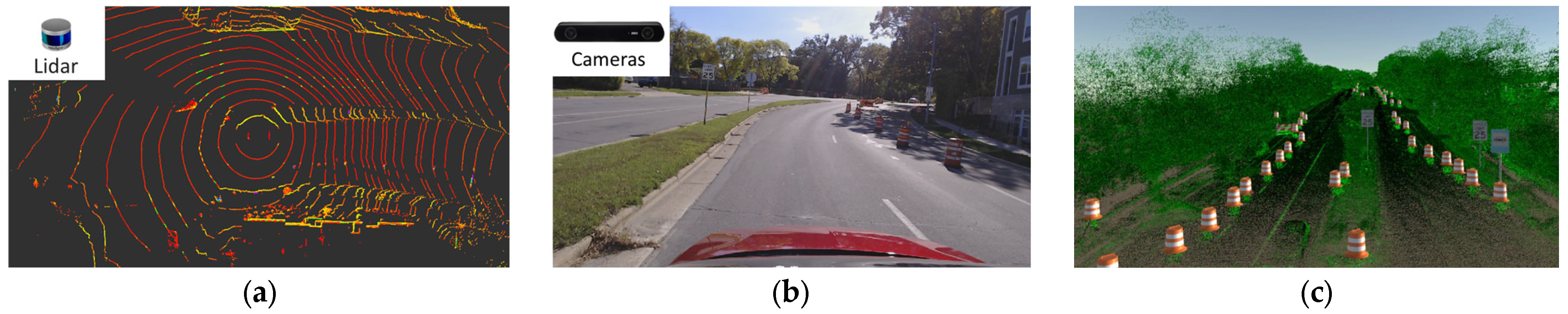 Sustainability 17 04391 g007