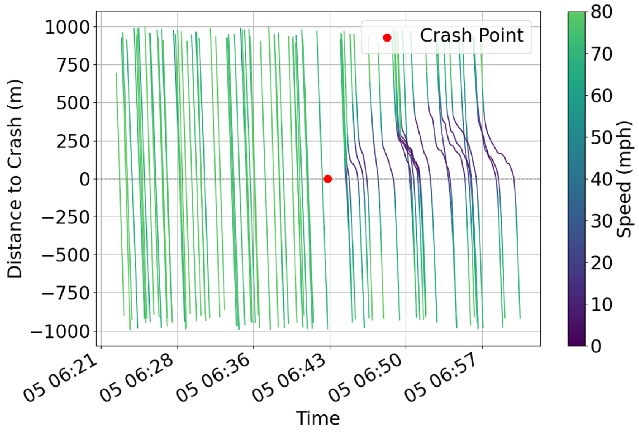Sustainability 17 04391 g009