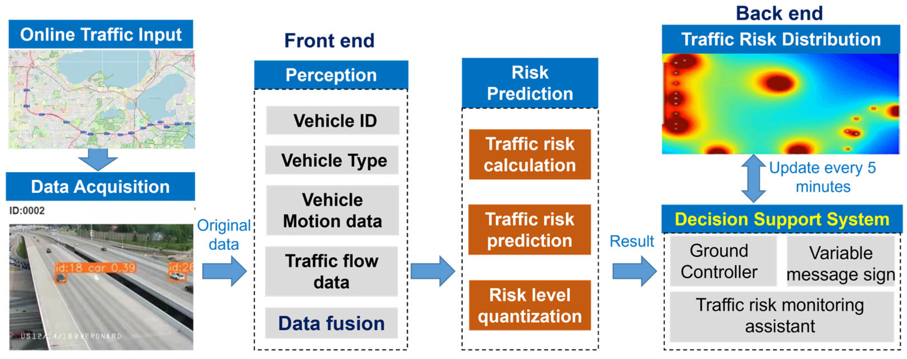 Sustainability 17 04391 g010