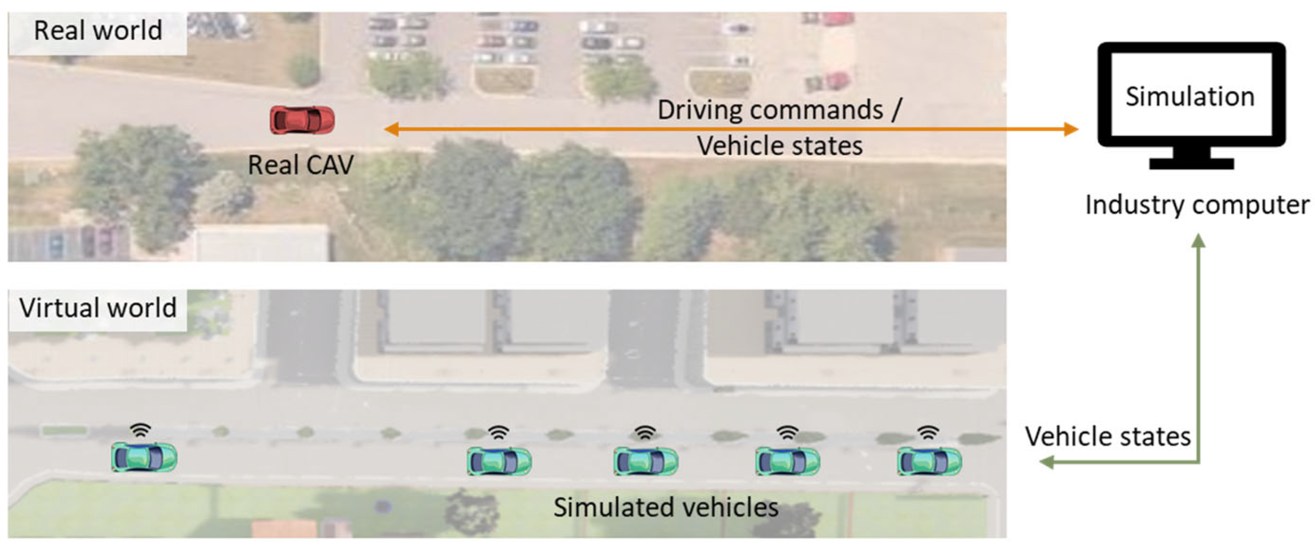 Sustainability 17 04391 g011