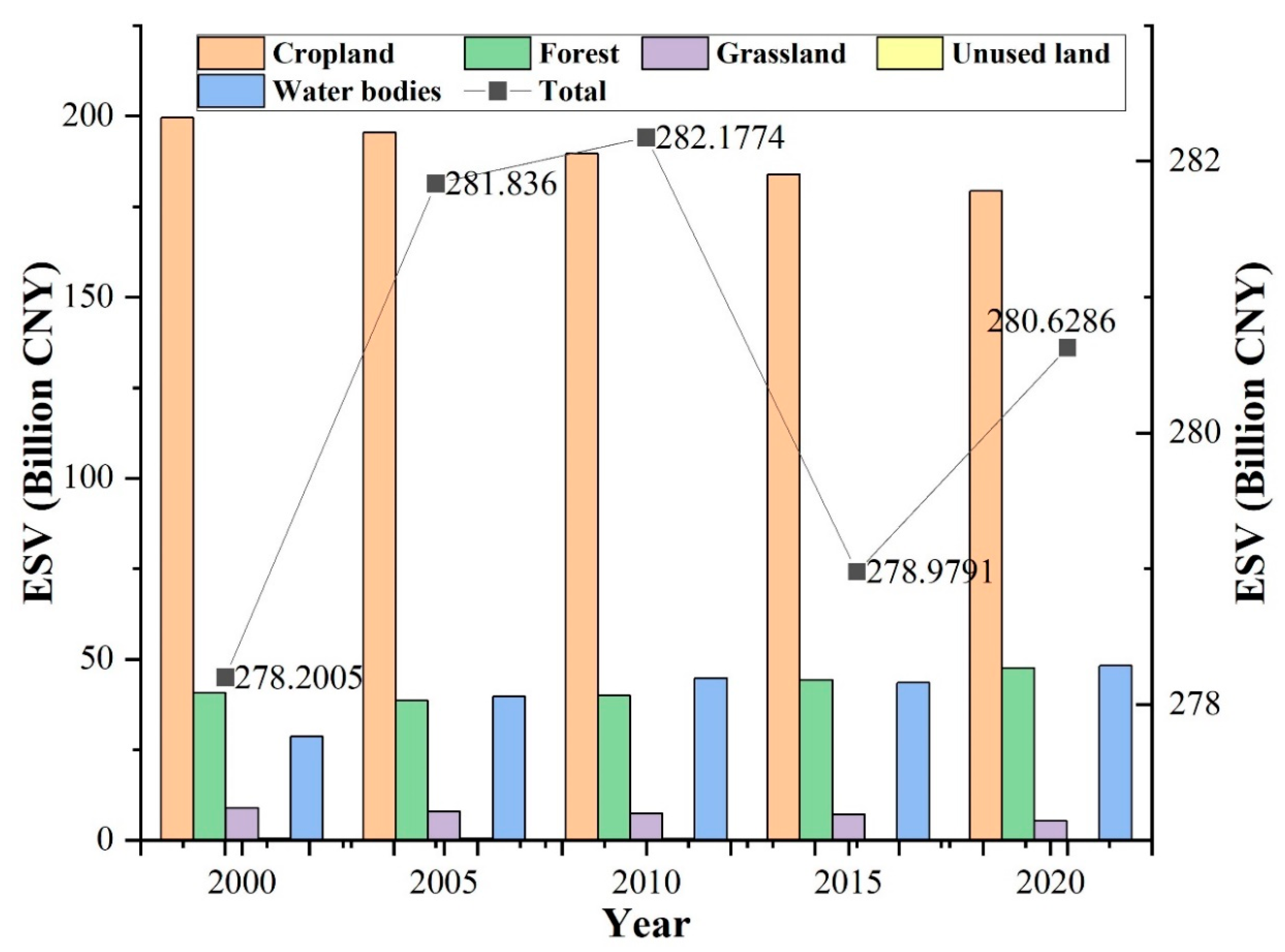 Sustainability 17 04393 g002