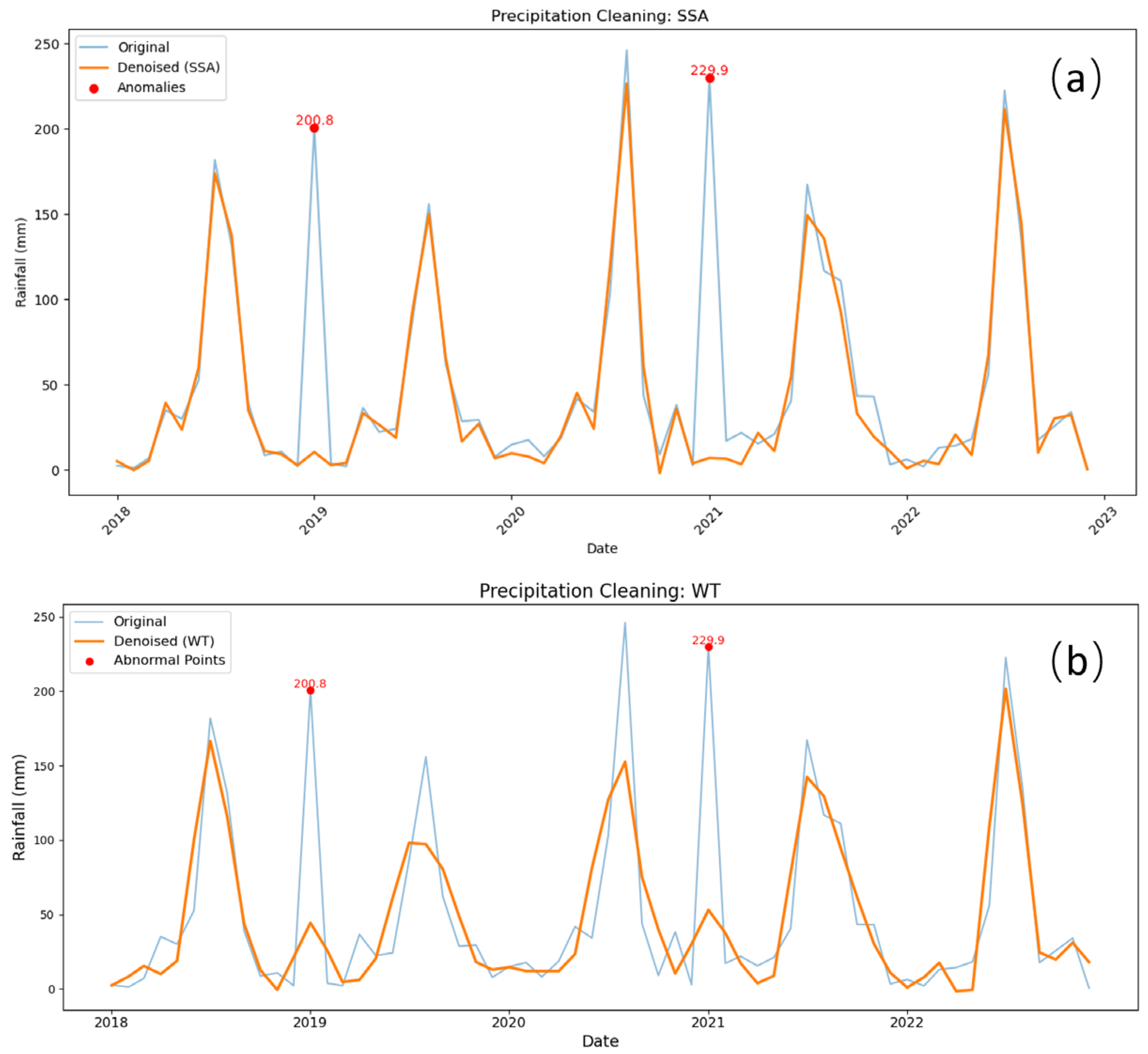 Sustainability 17 04394 g002