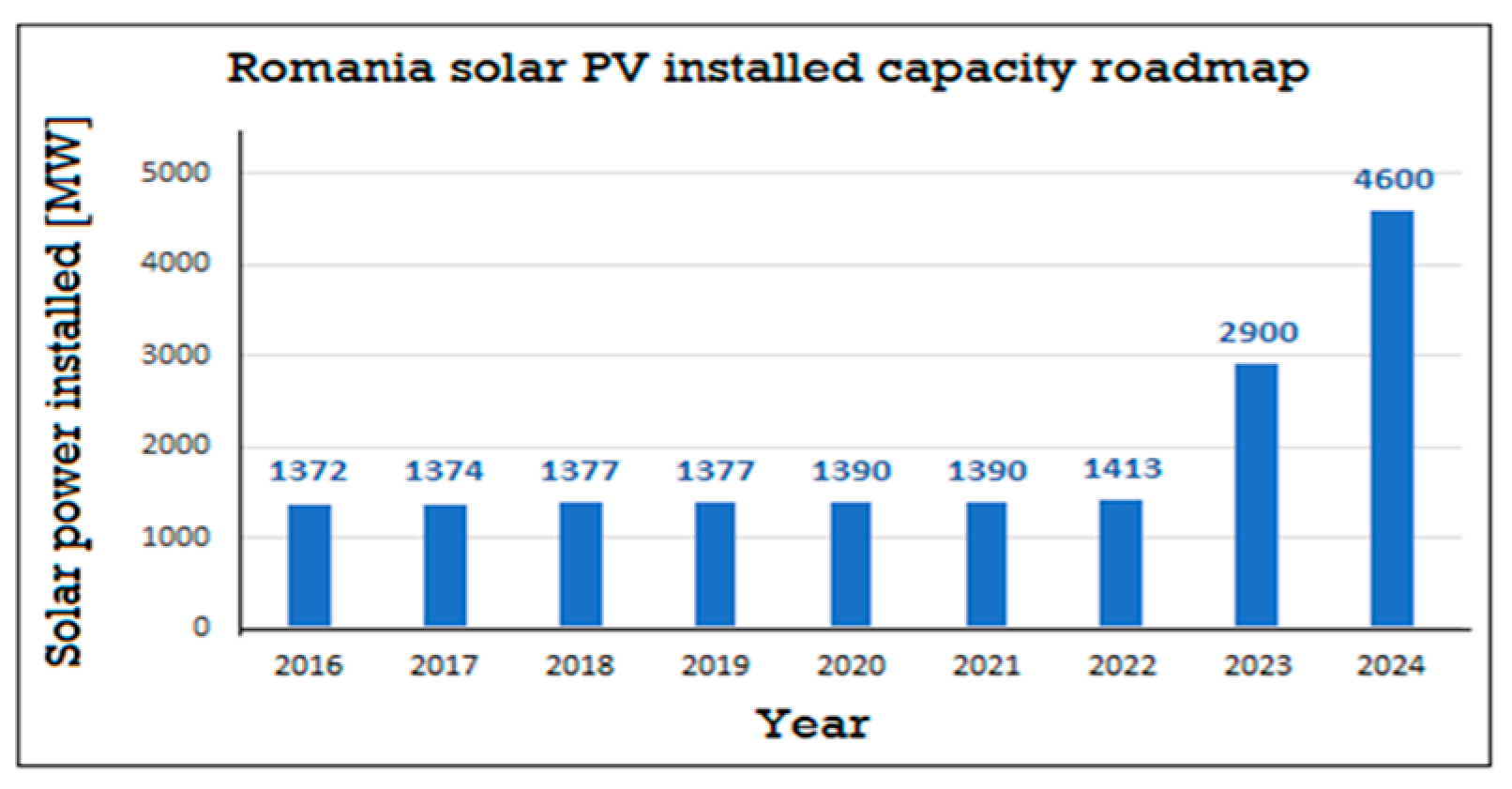 Sustainability 17 04397 g002