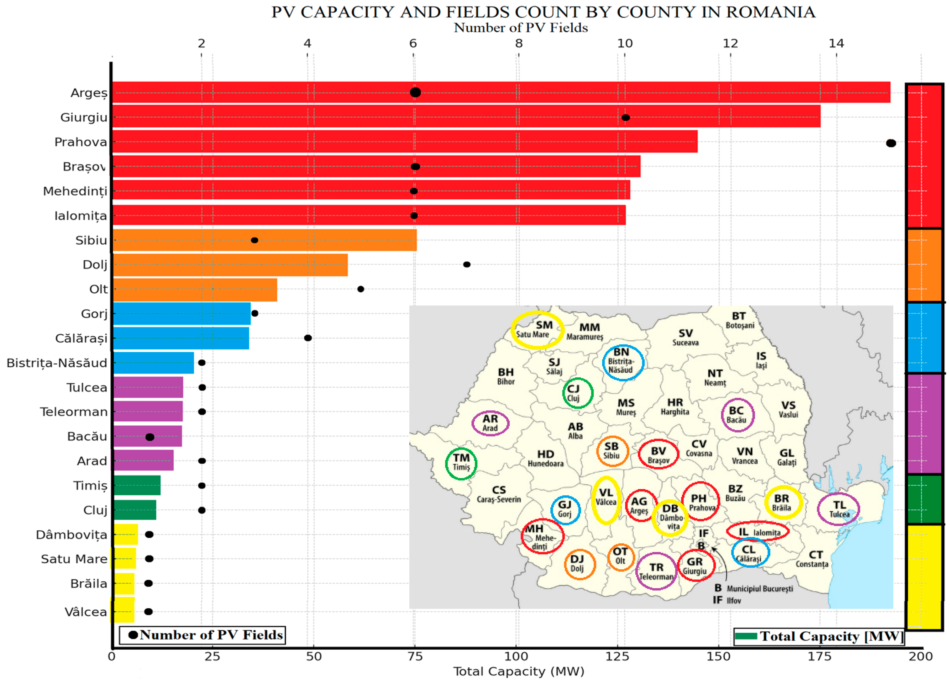 Sustainability 17 04397 g006