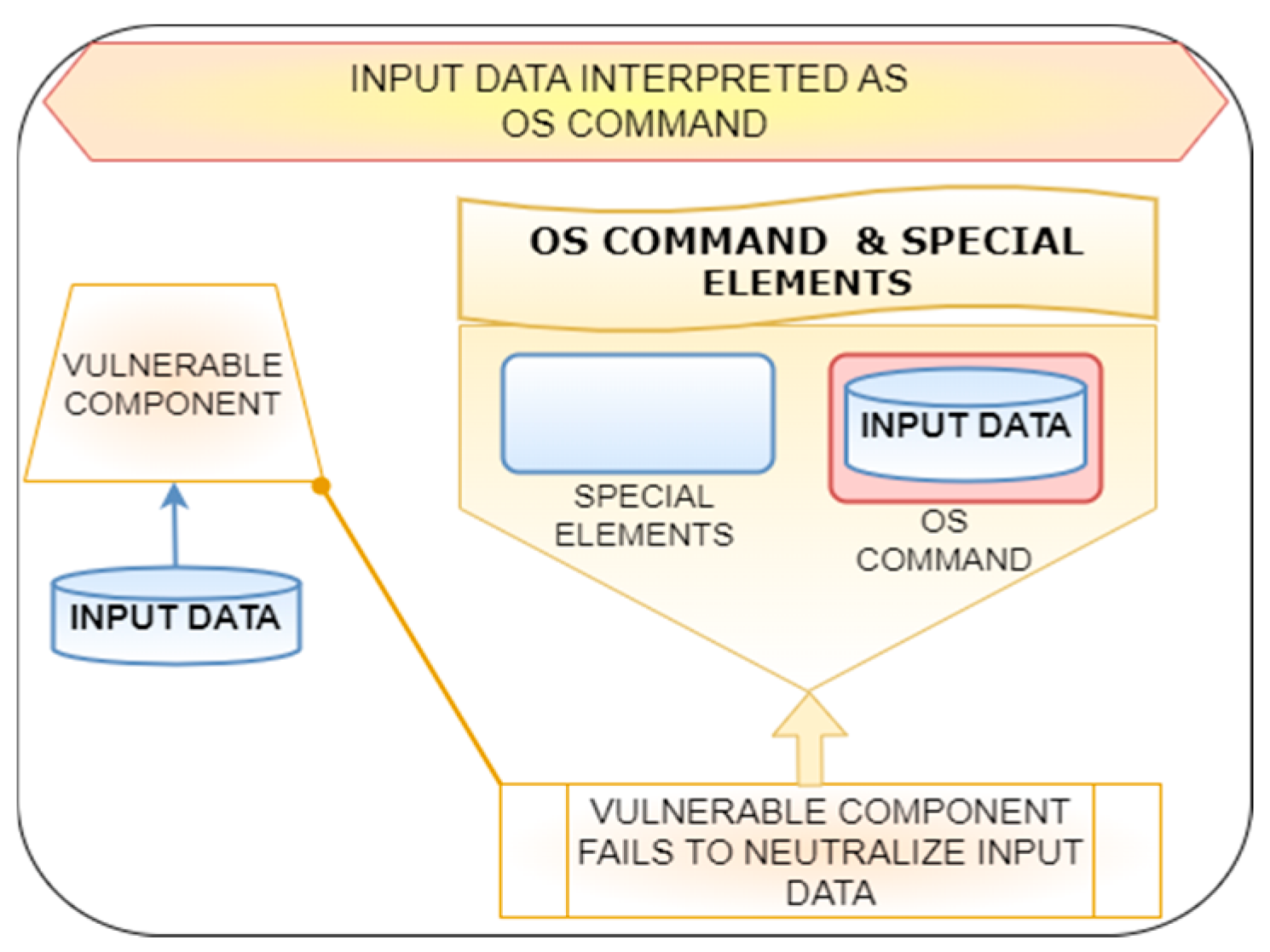 Sustainability 17 04397 g010
