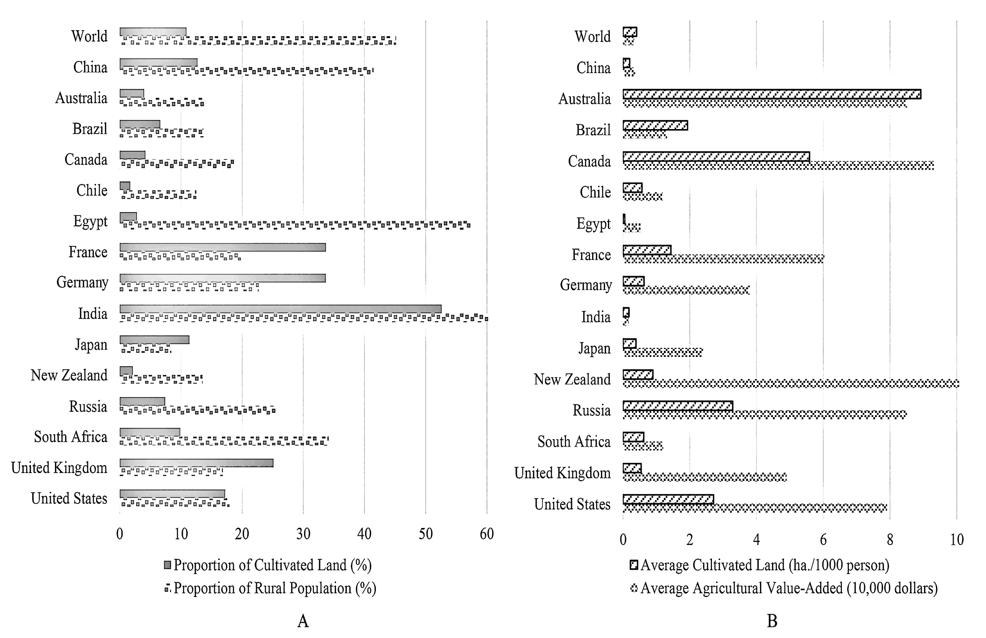 Sustainability 17 04400 g001