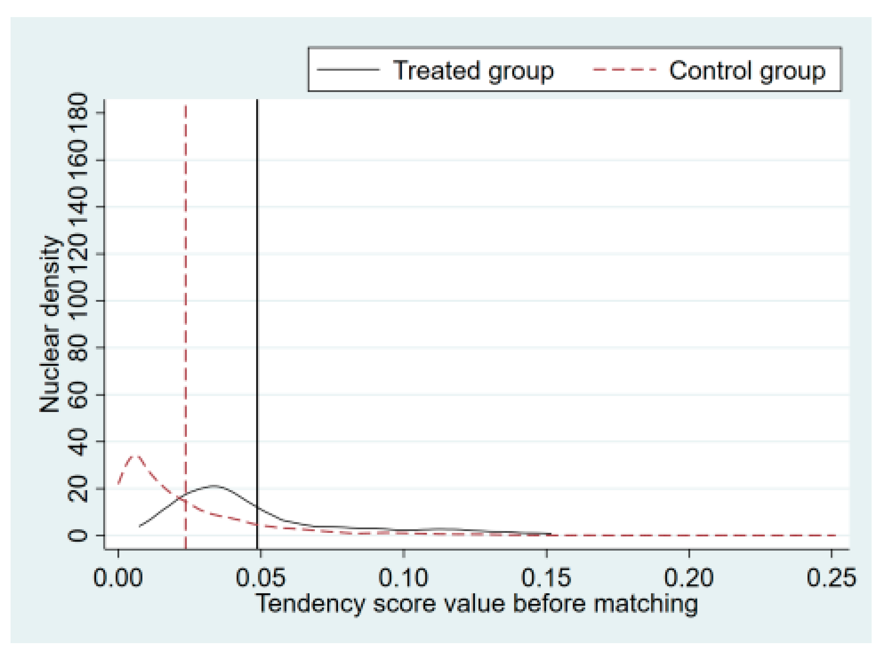 Sustainability 17 04400 g005