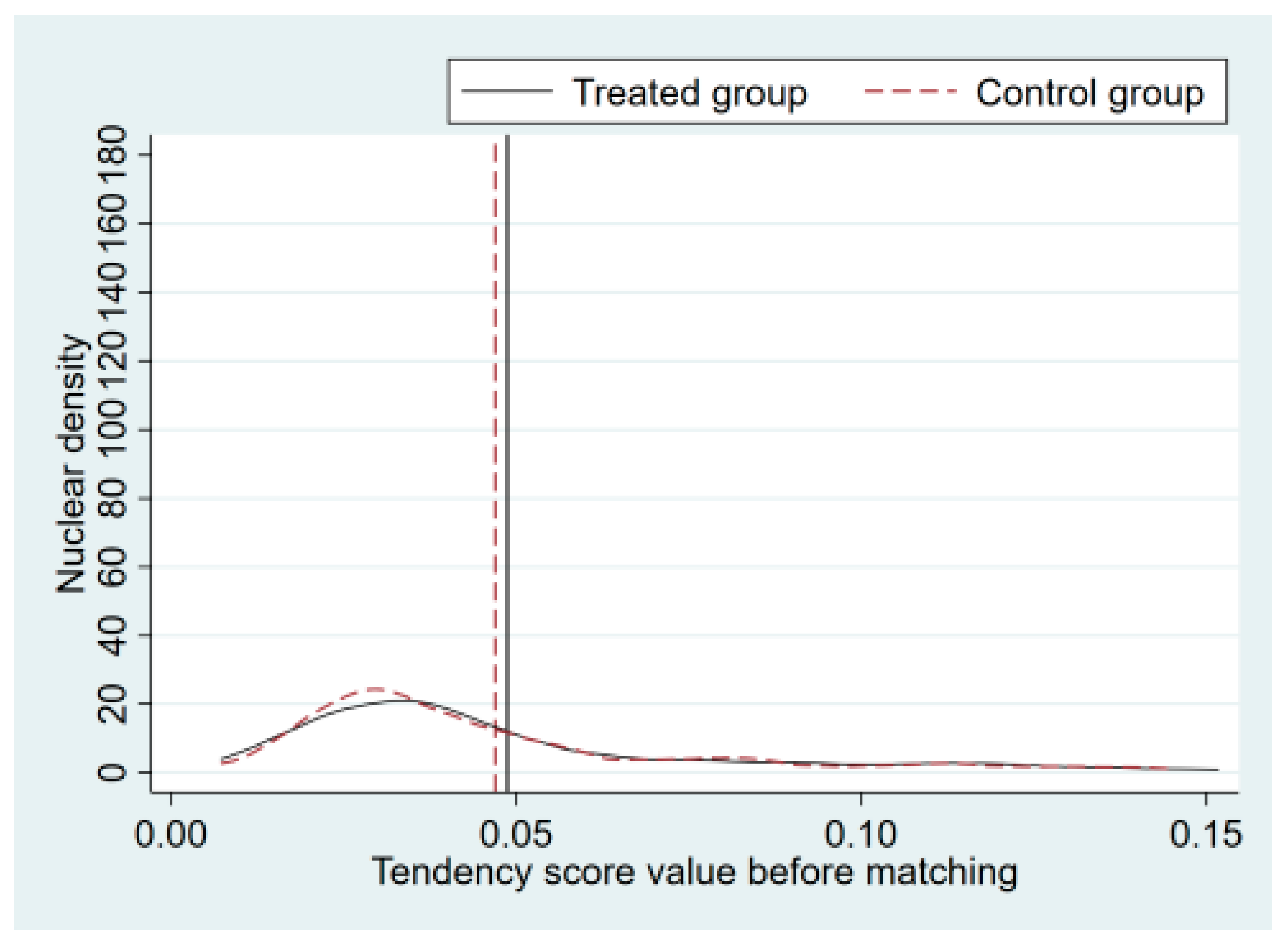 Sustainability 17 04400 g006