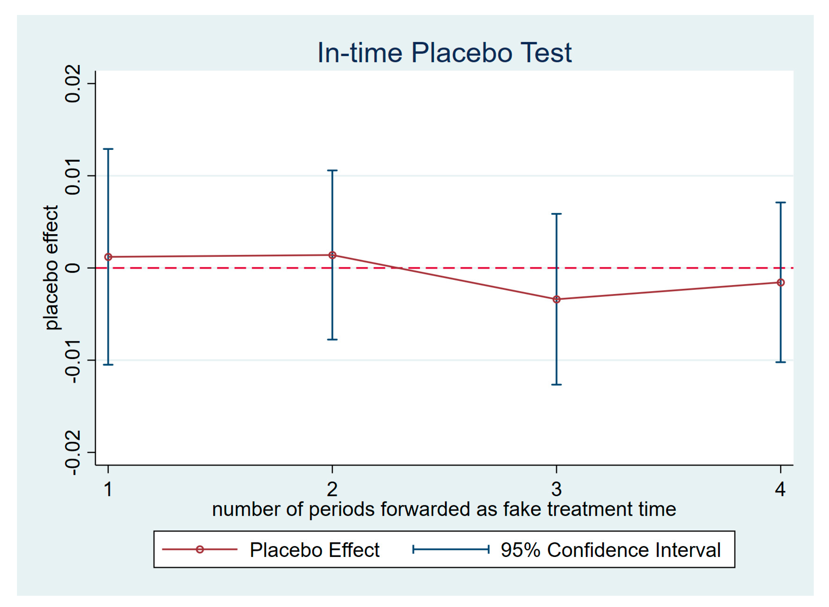 Sustainability 17 04400 g008