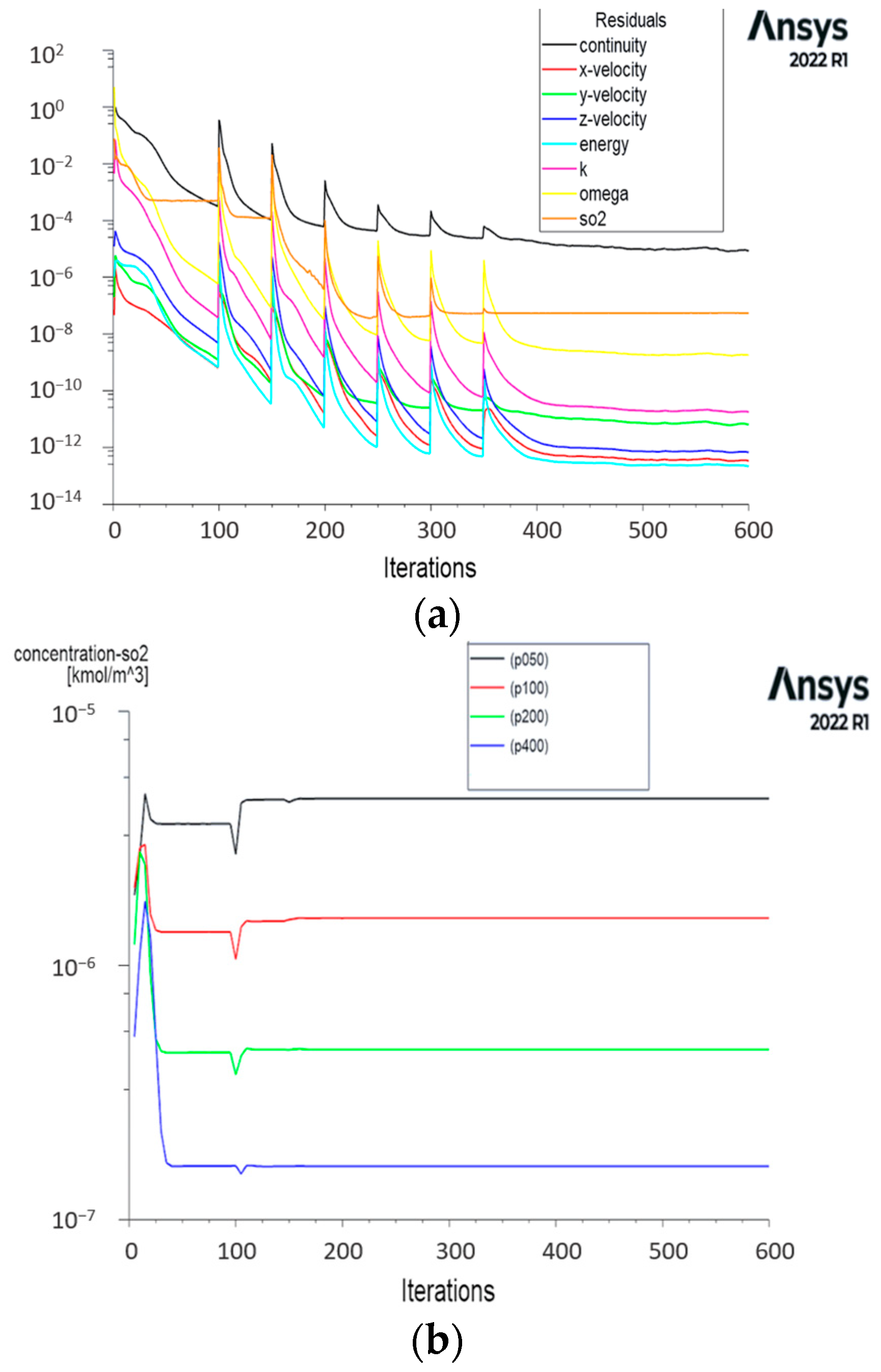 Sustainability 17 04403 g005