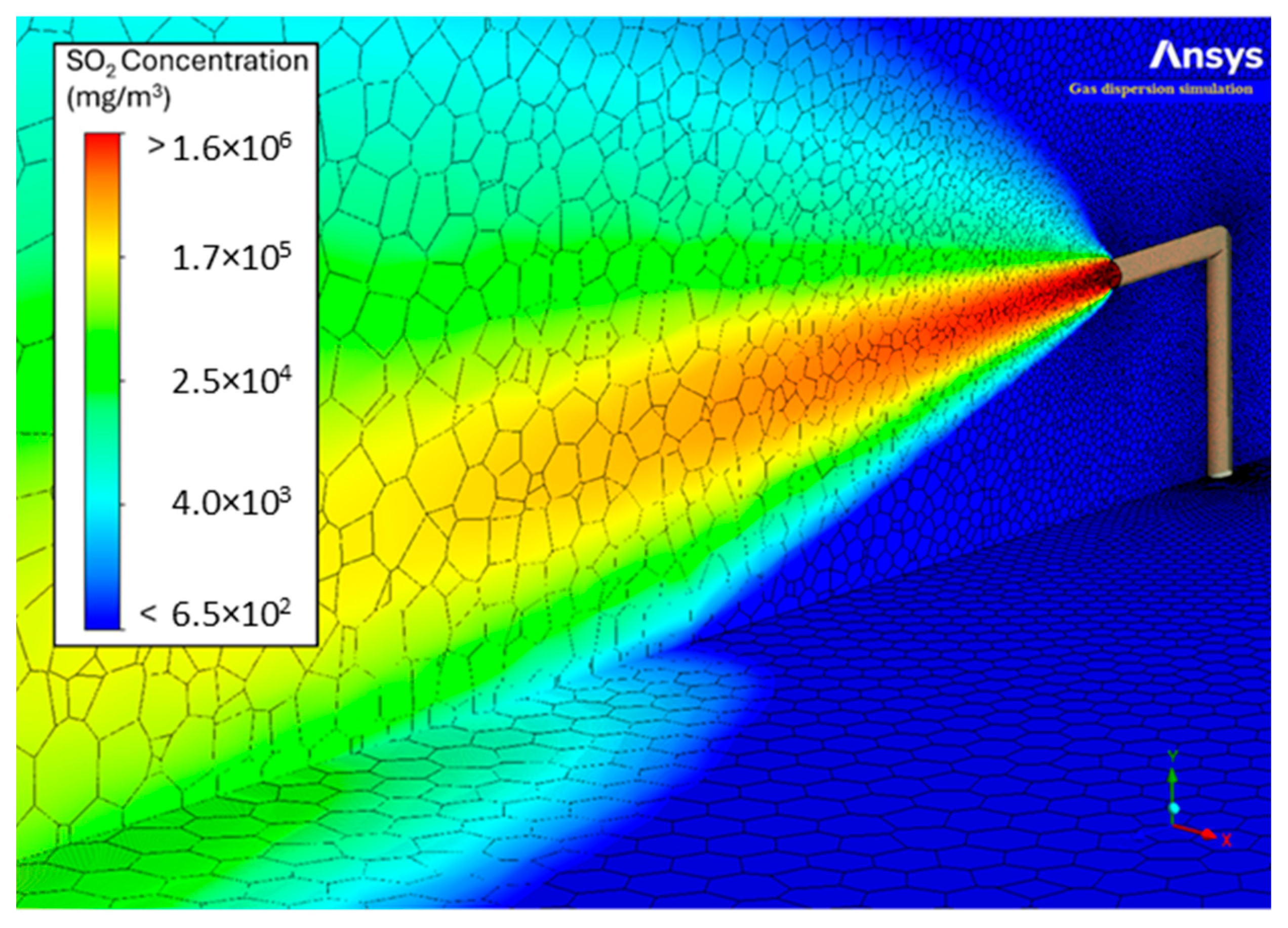 Sustainability 17 04403 g008