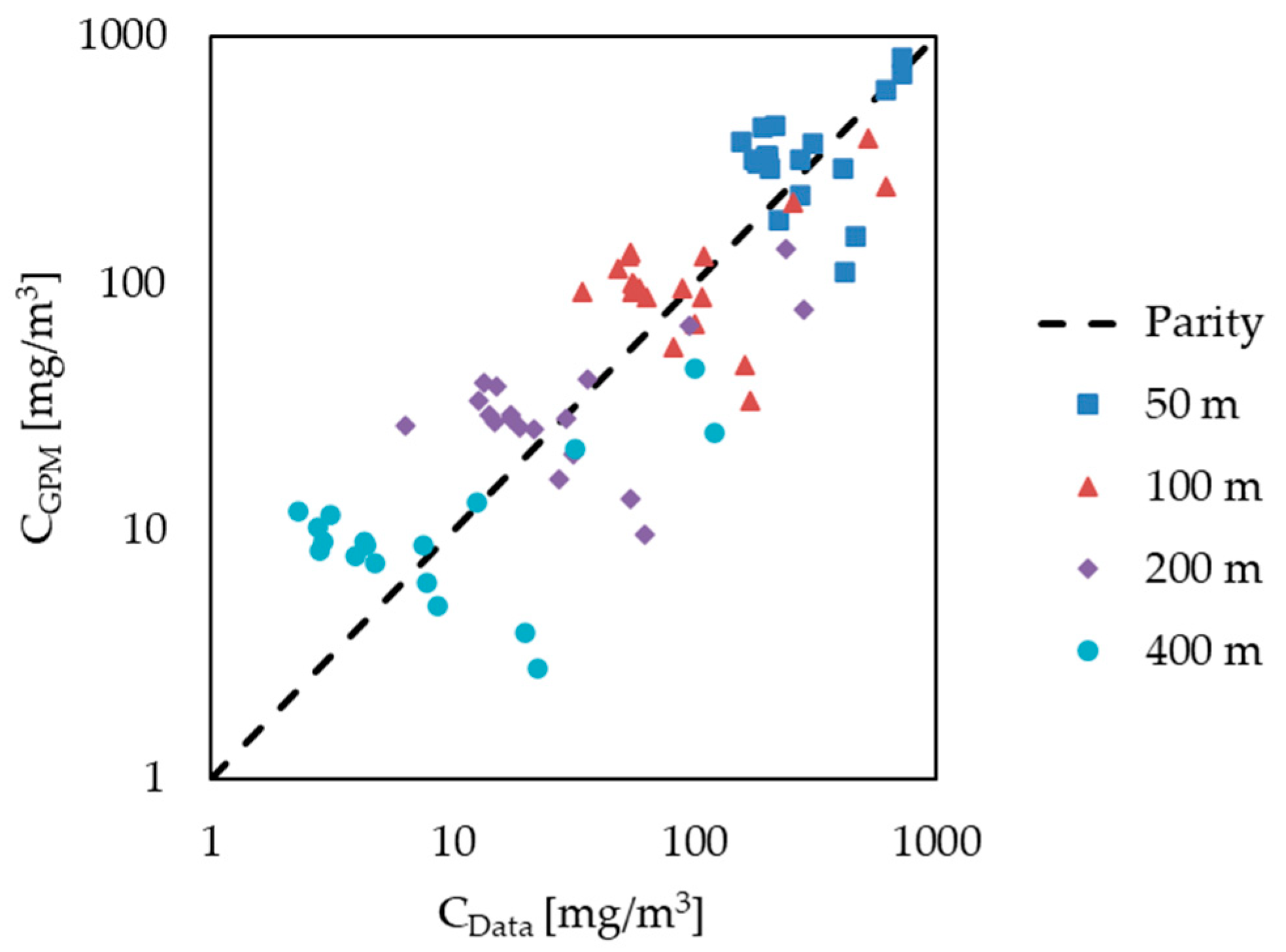 Sustainability 17 04403 g010
