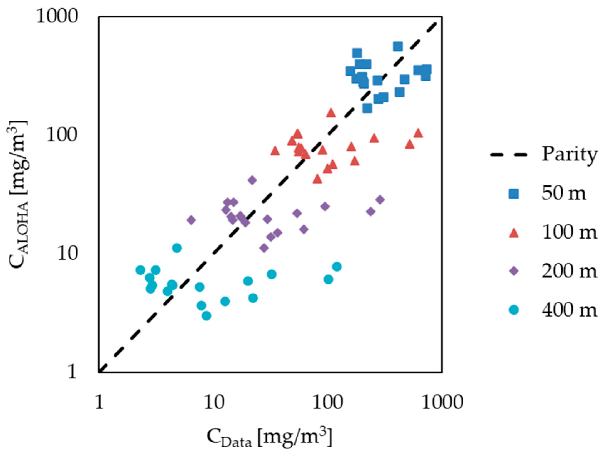 Sustainability 17 04403 g011