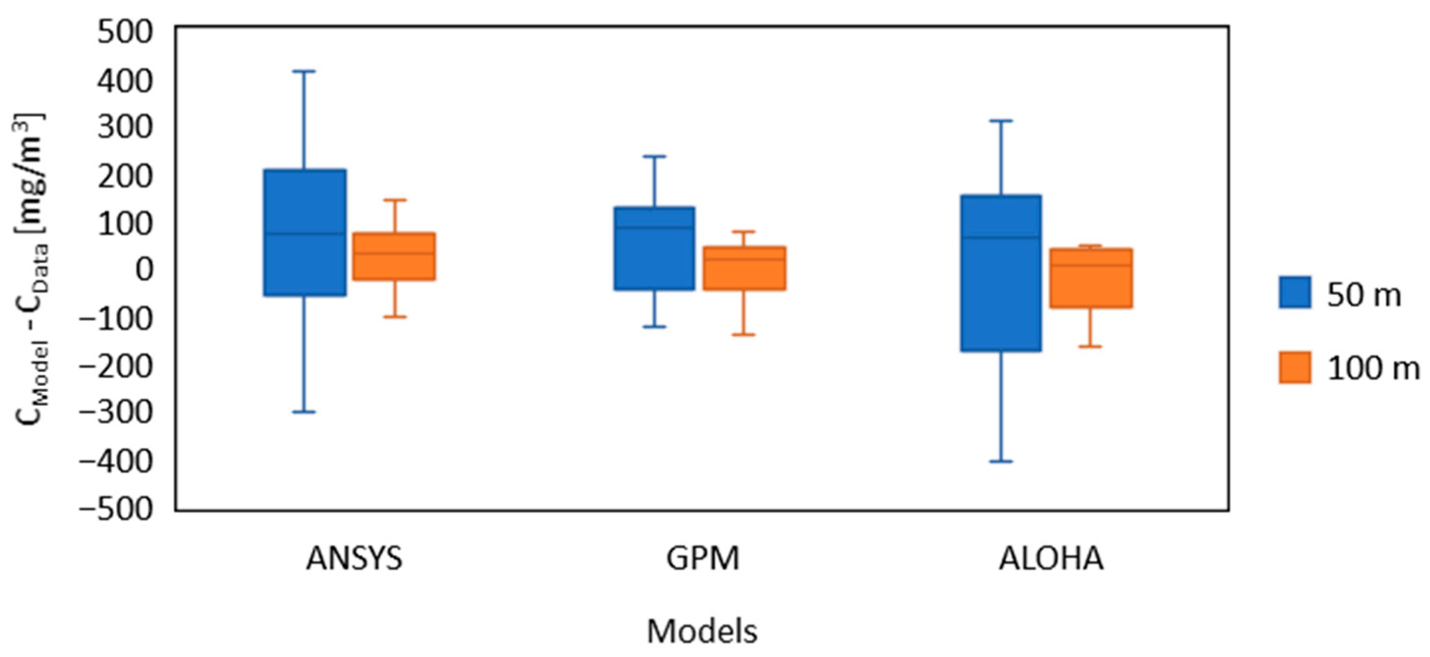 Sustainability 17 04403 g014