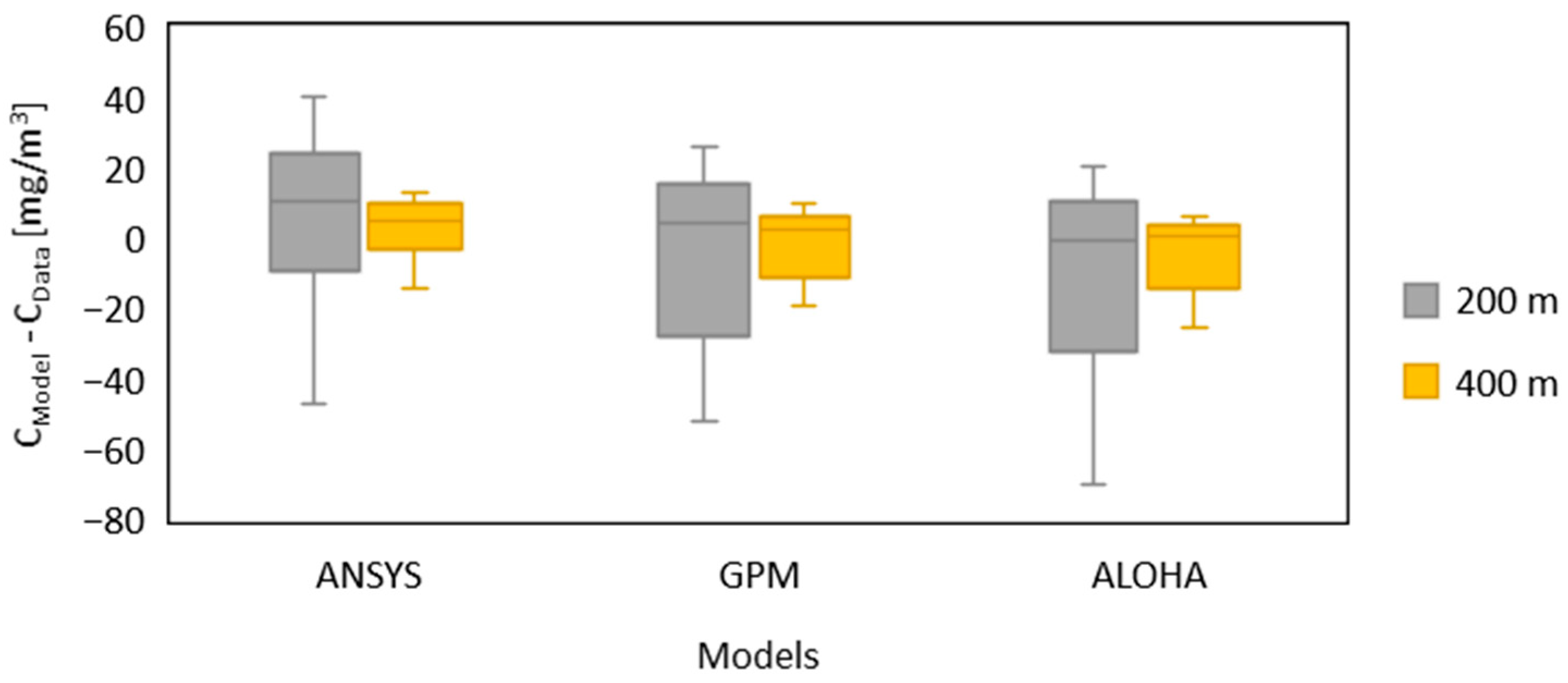 Sustainability 17 04403 g015