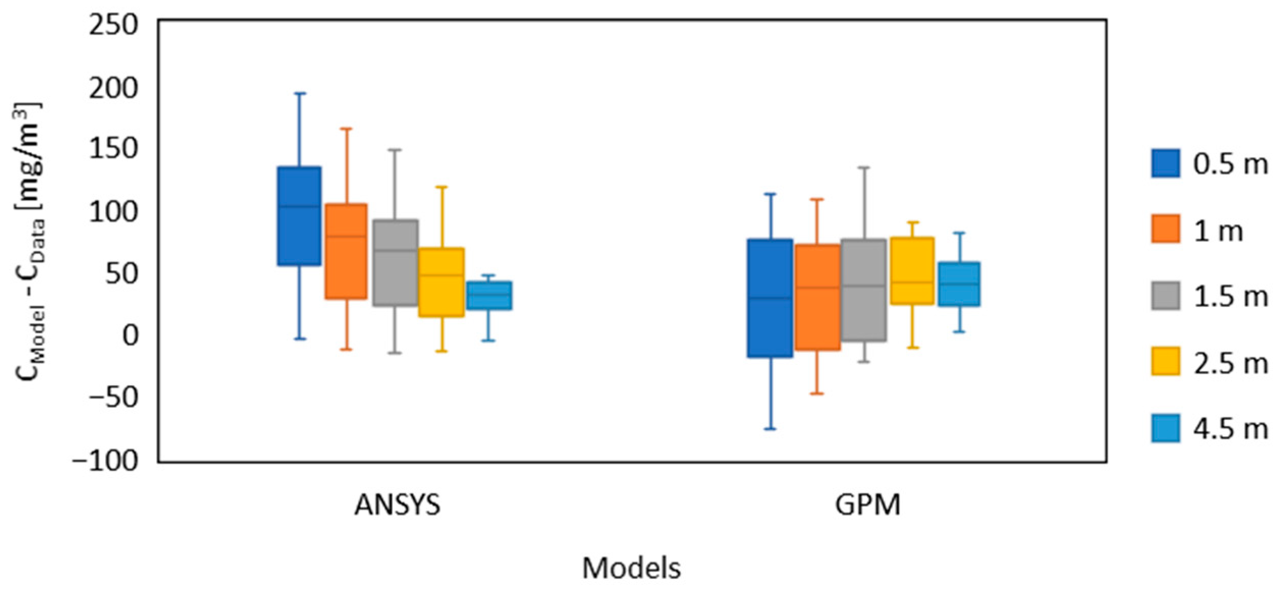 Sustainability 17 04403 g016