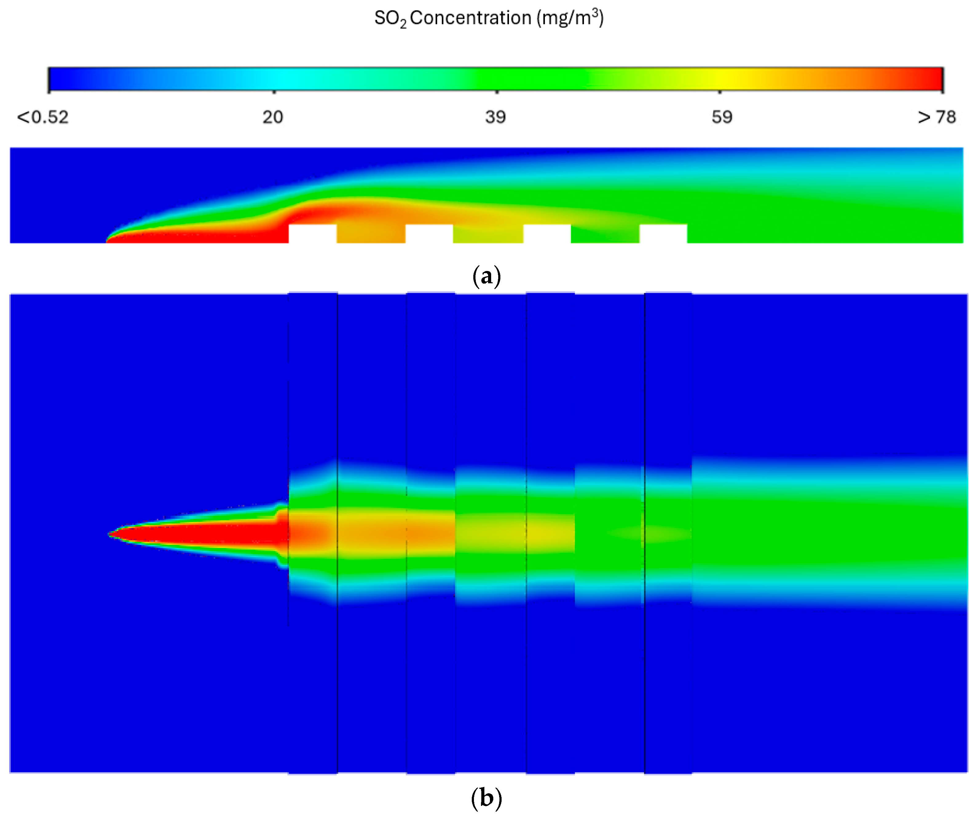 Sustainability 17 04403 g018
