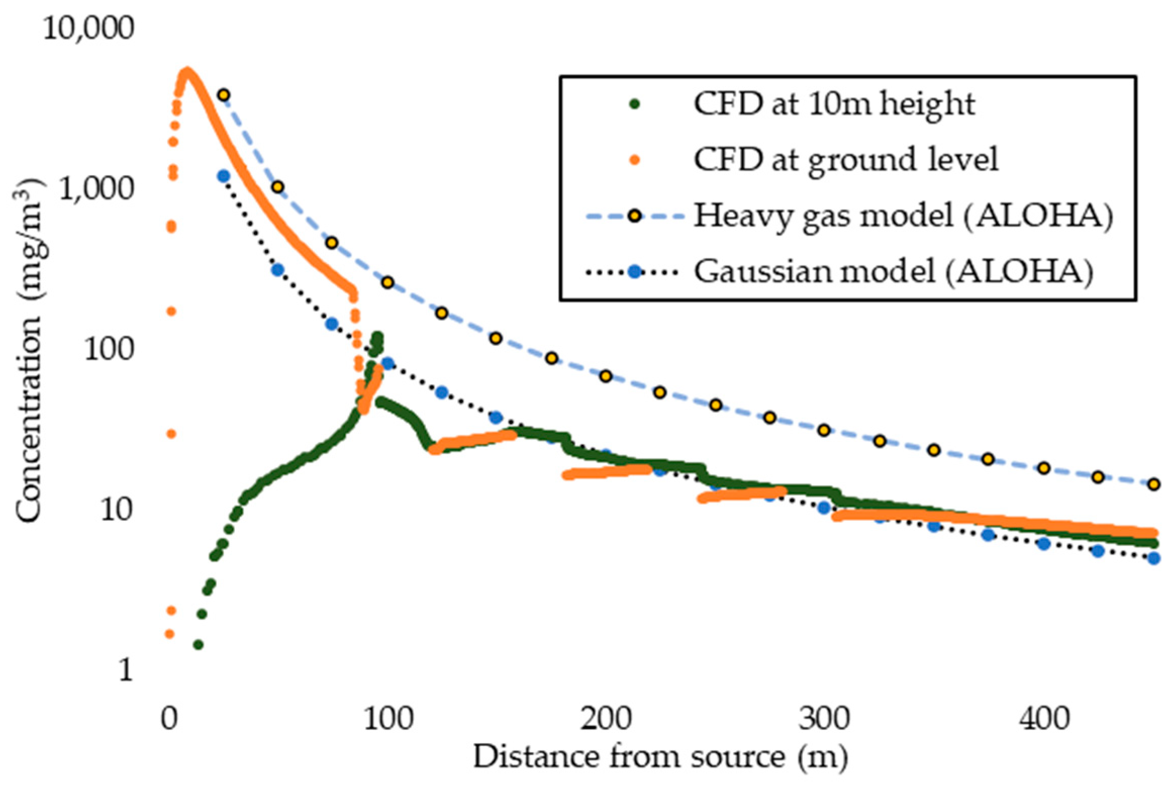 Sustainability 17 04403 g019