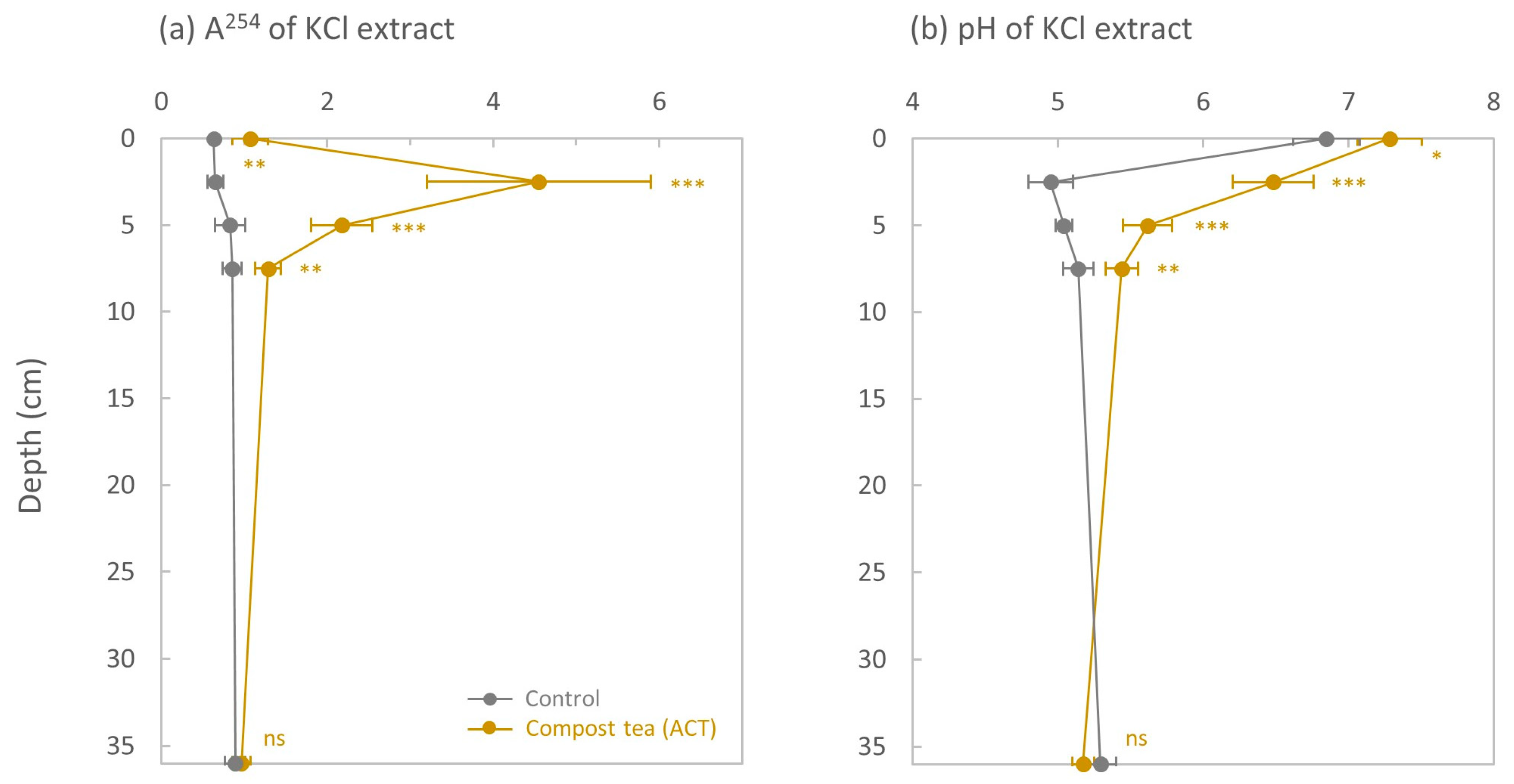 Sustainability 17 04414 g001