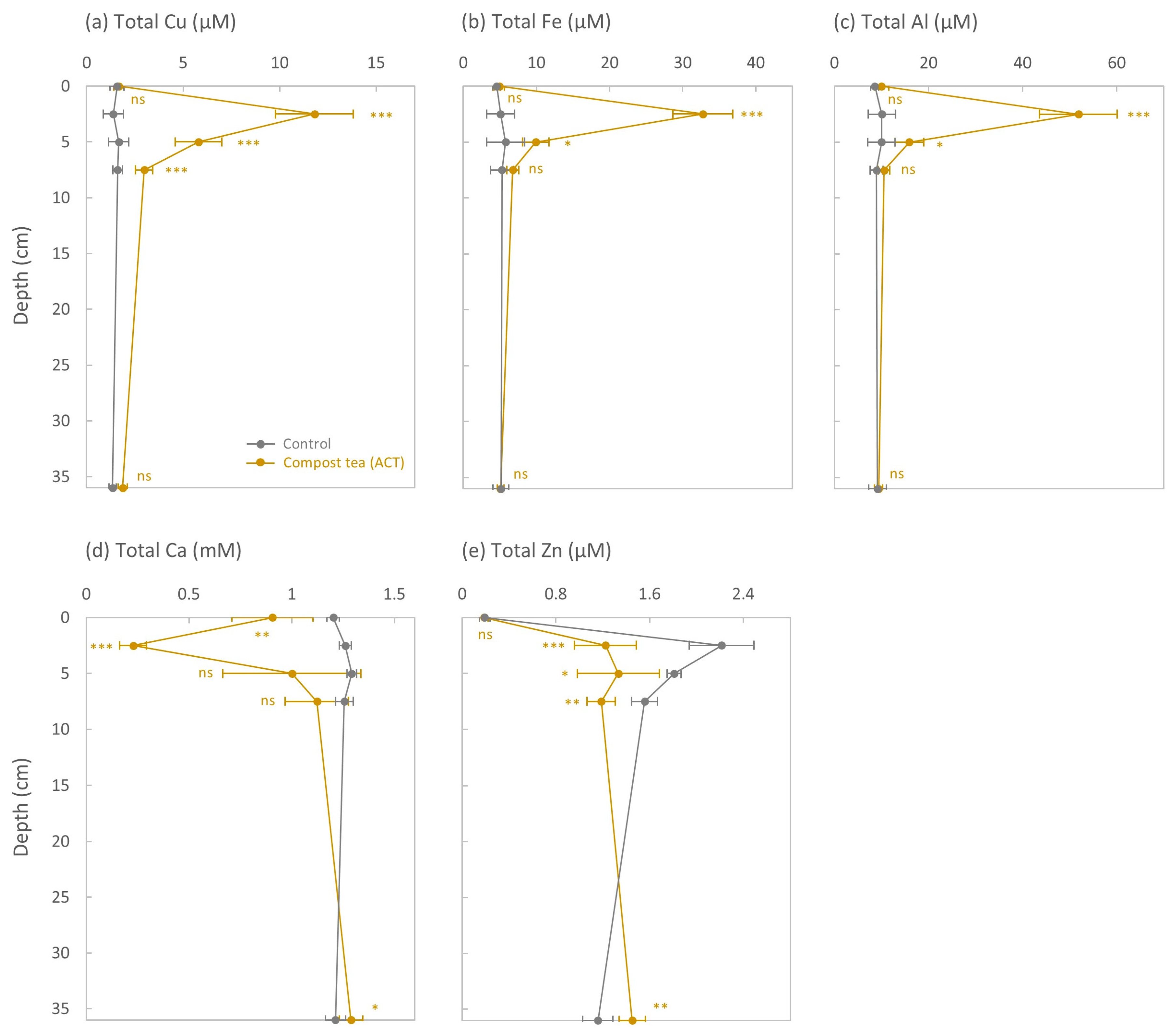 Sustainability 17 04414 g002