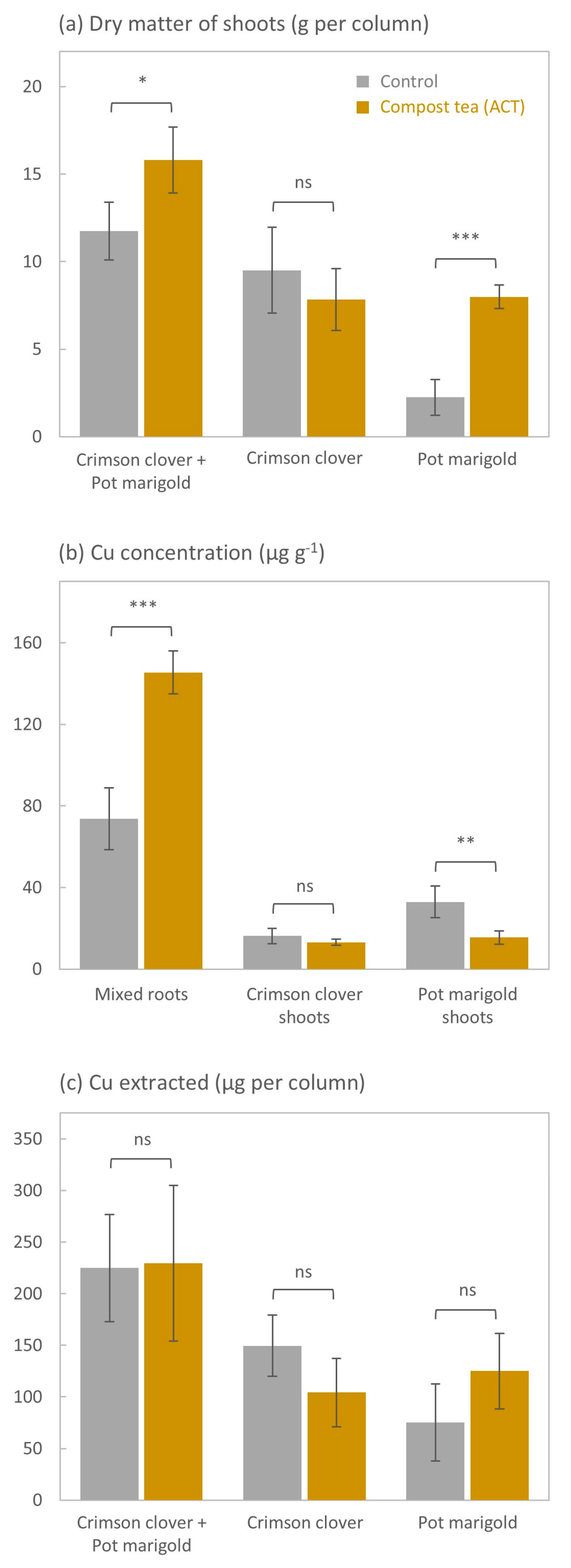 Sustainability 17 04414 g003