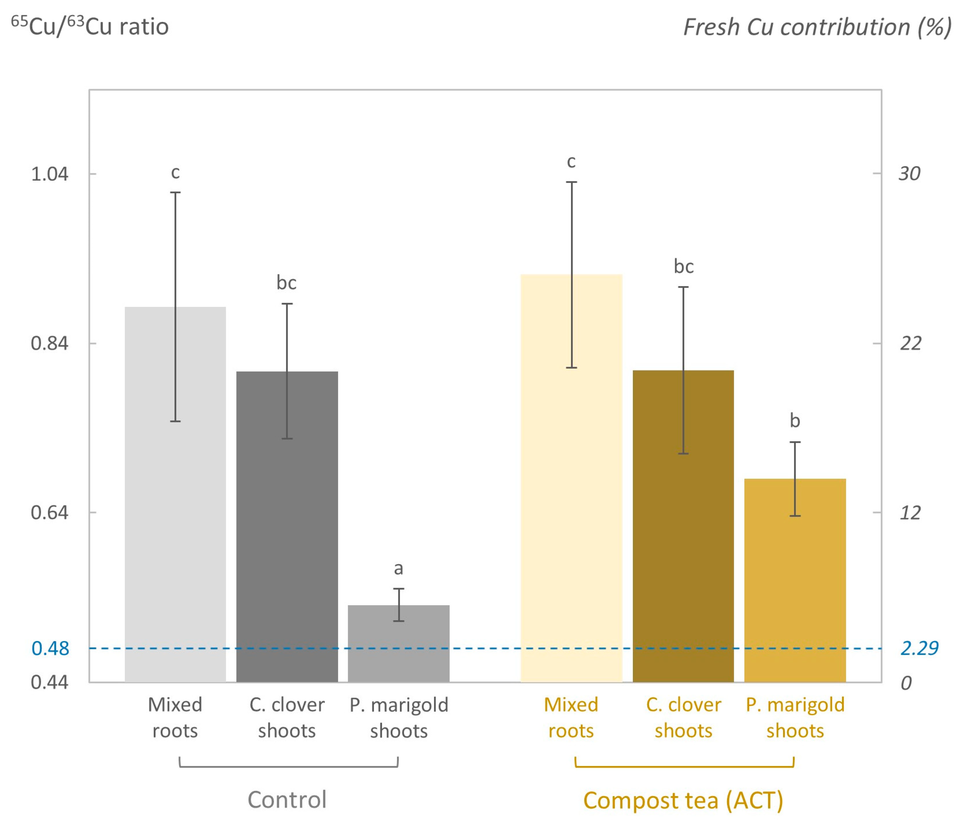 Sustainability 17 04414 g005
