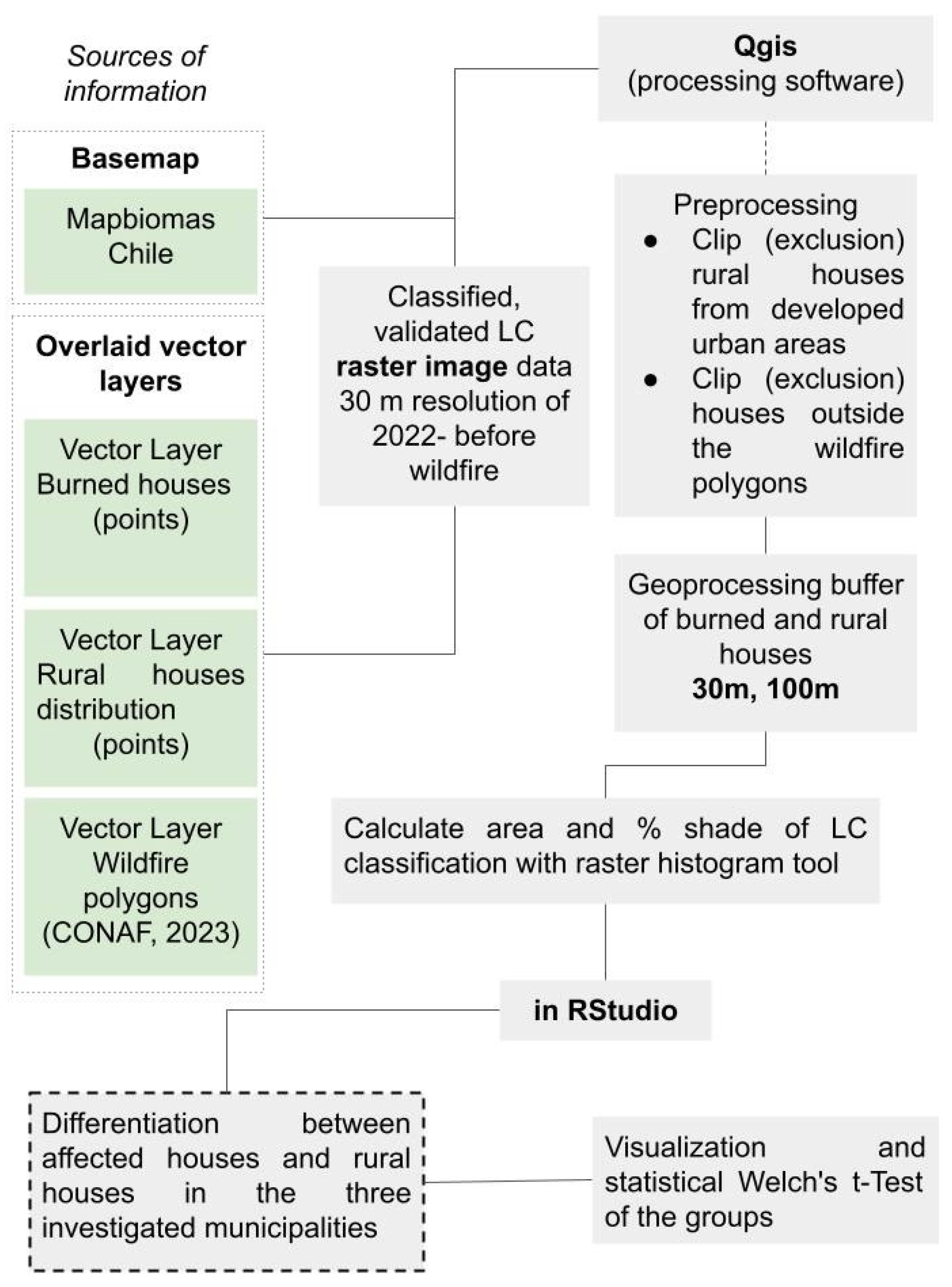 Sustainability 17 04416 g004