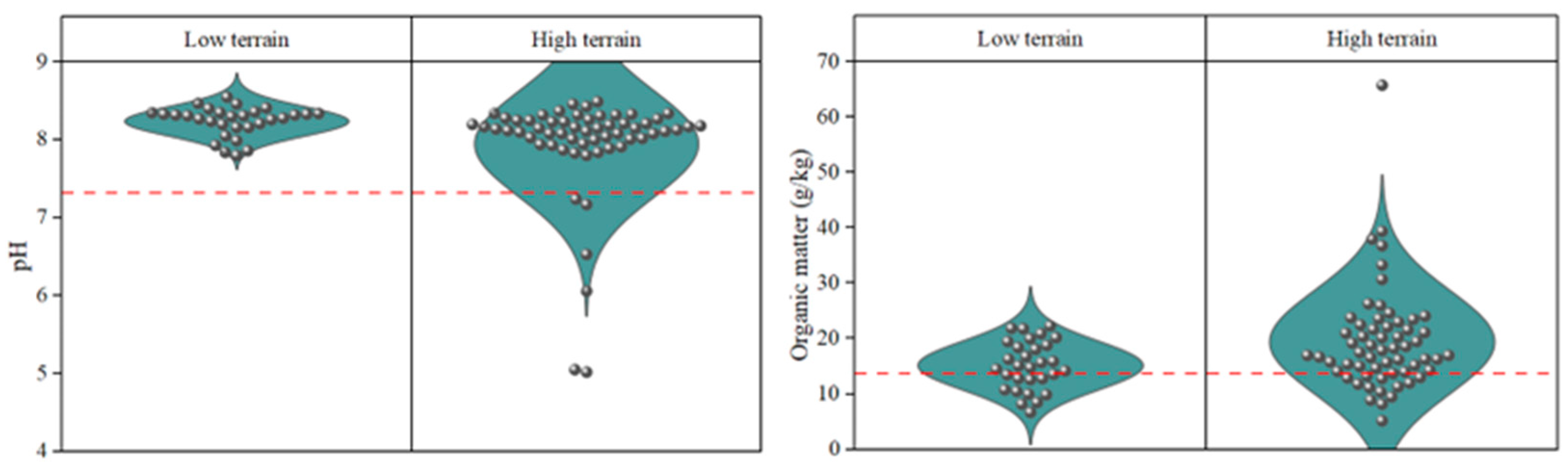 Sustainability 17 04420 g002