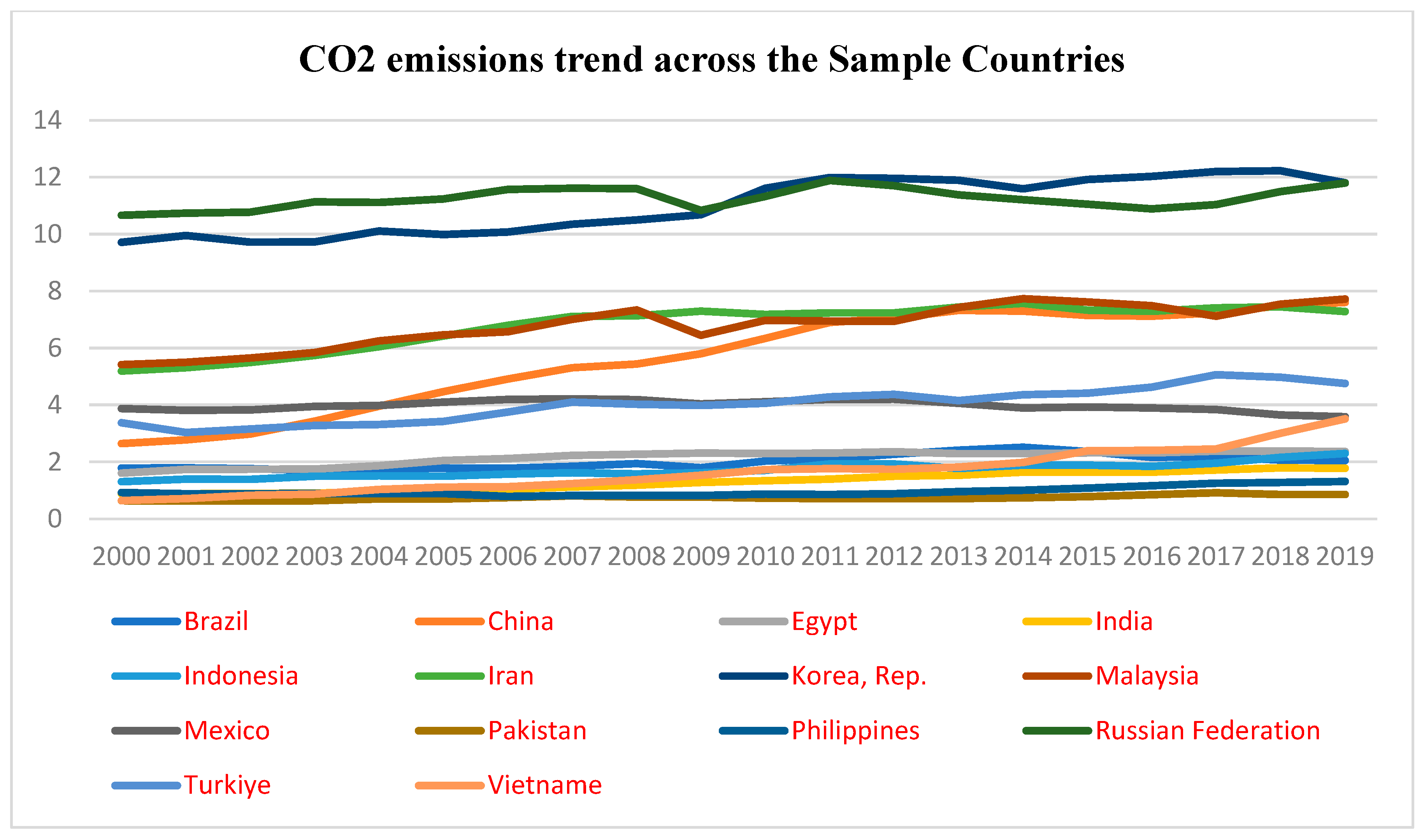 Sustainability 17 04423 g001