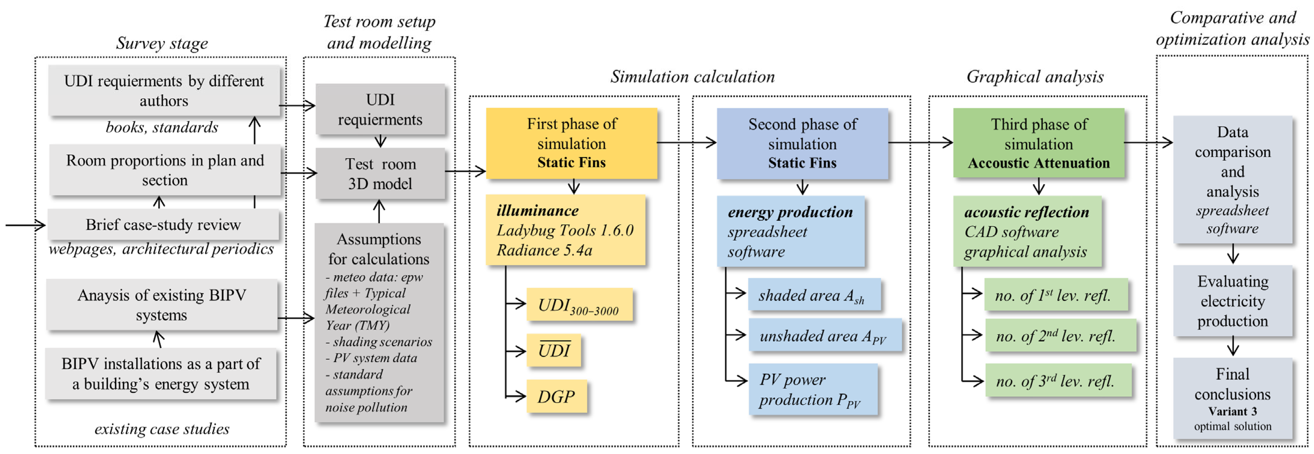 Sustainability 17 04426 g001