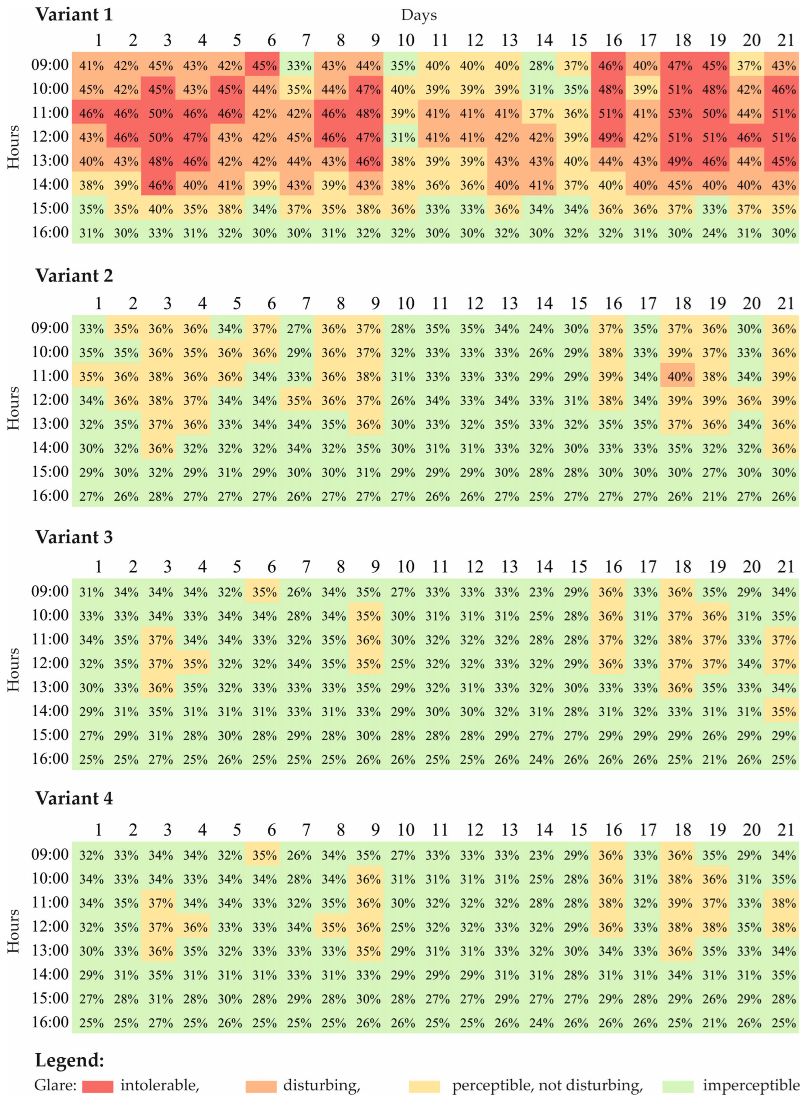 Sustainability 17 04426 g003